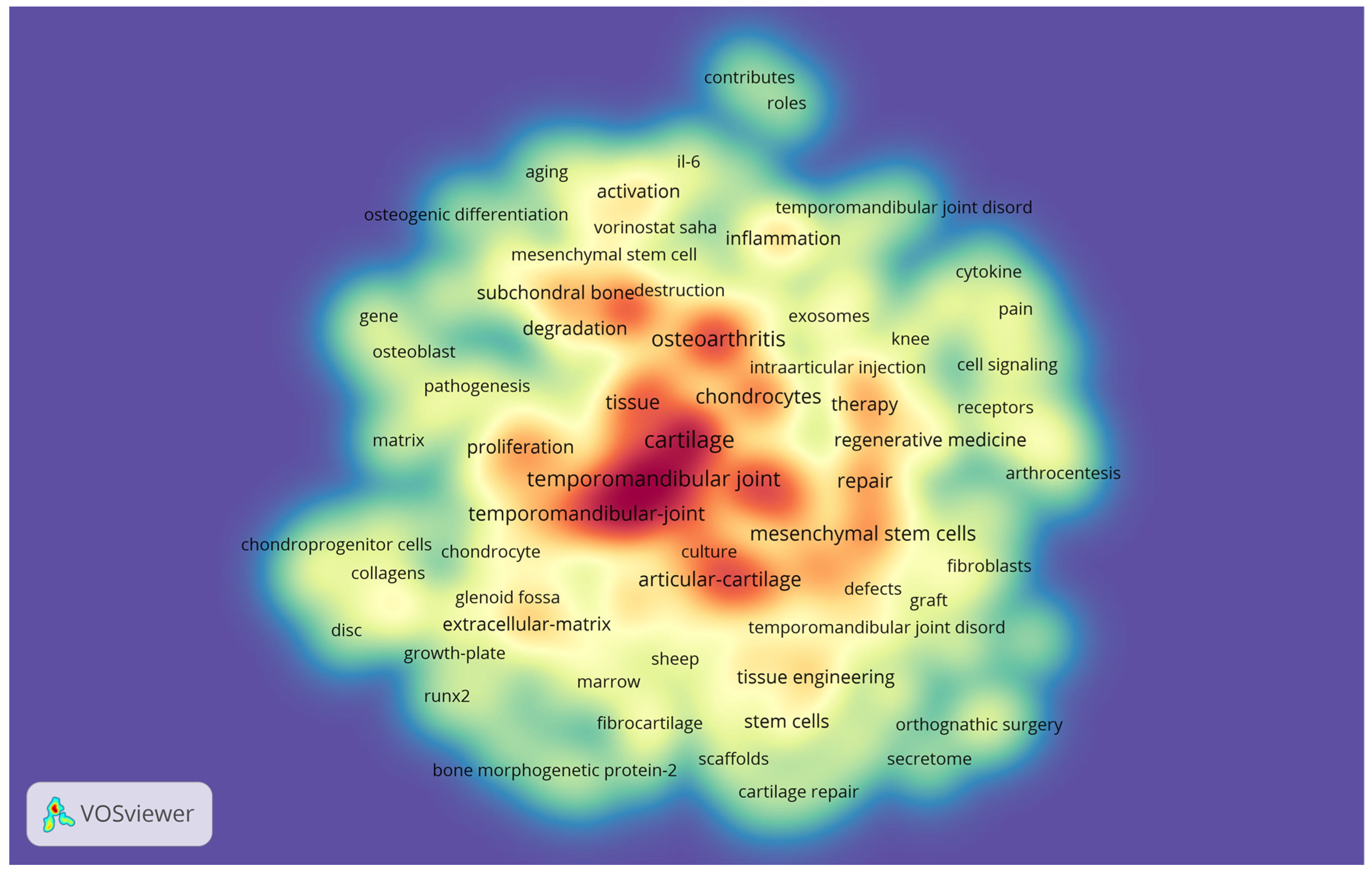 Jfb 14 00103 g005 Jfb 14 00103 g005