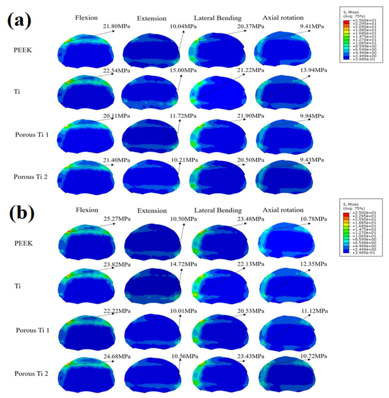 Jfb 14 00113 g006 Jfb 14 00113 g006