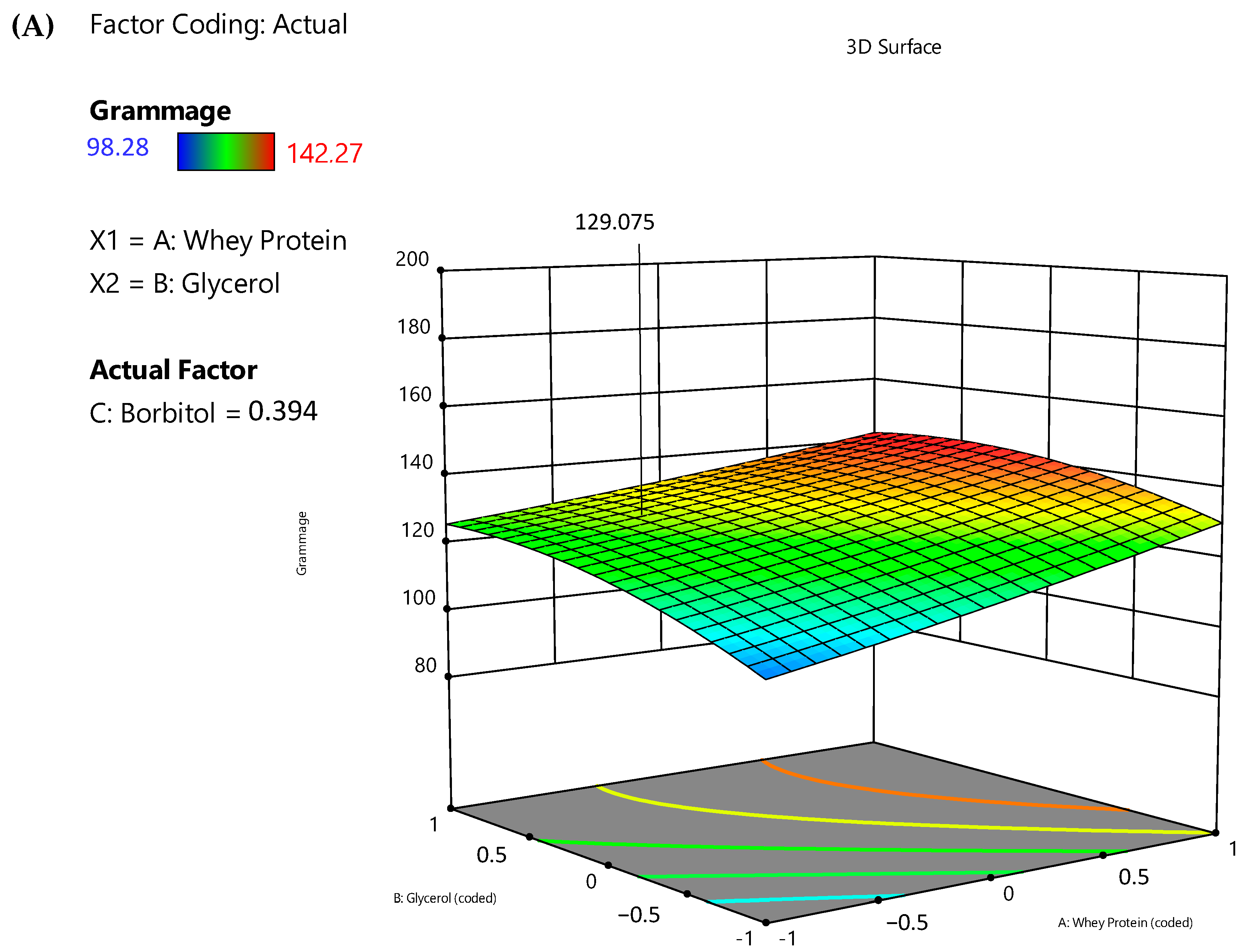 Jfb 14 00121 g002a Jfb 14 00121 g002a