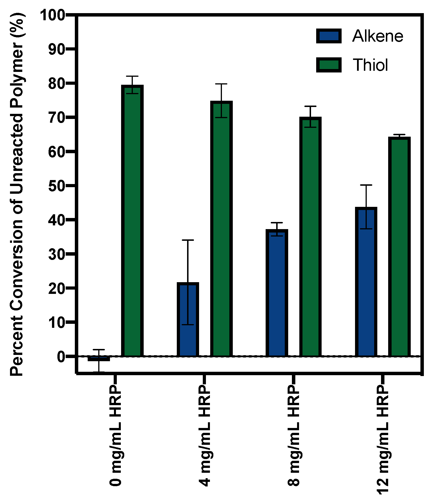 Jfb 14 00153 g003 Jfb 14 00153 g003