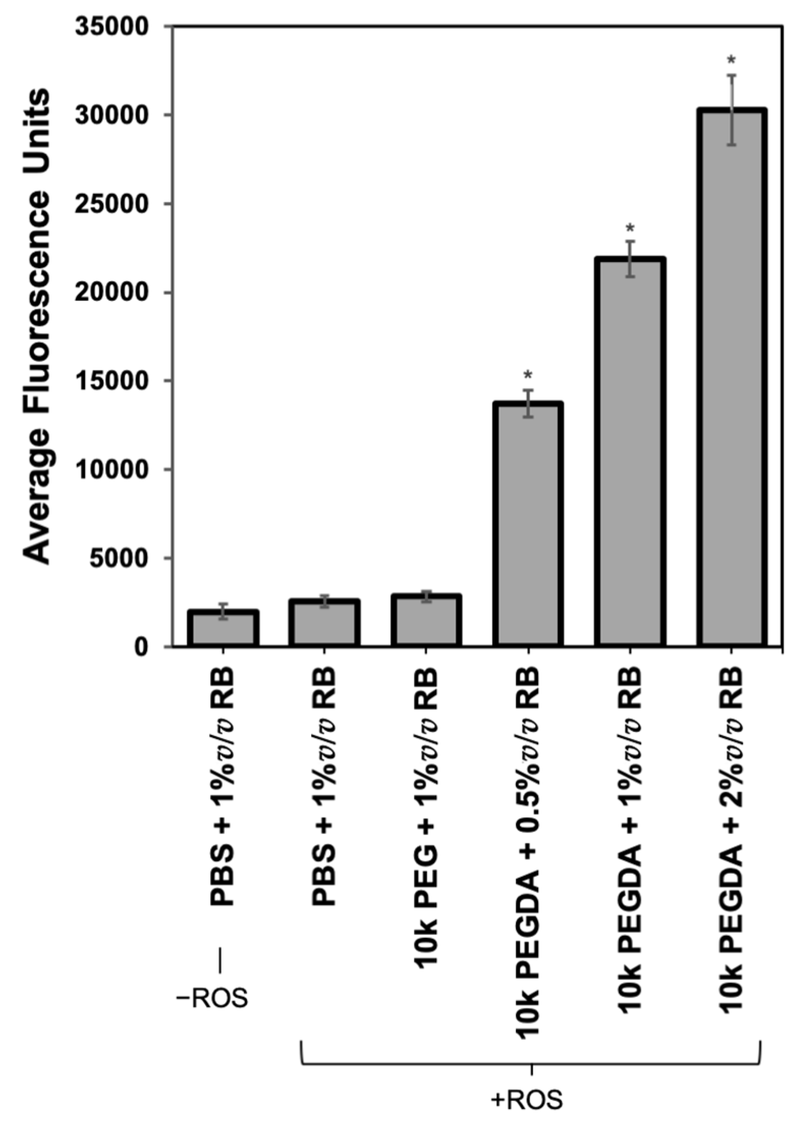 Jfb 14 00153 g006 Jfb 14 00153 g006