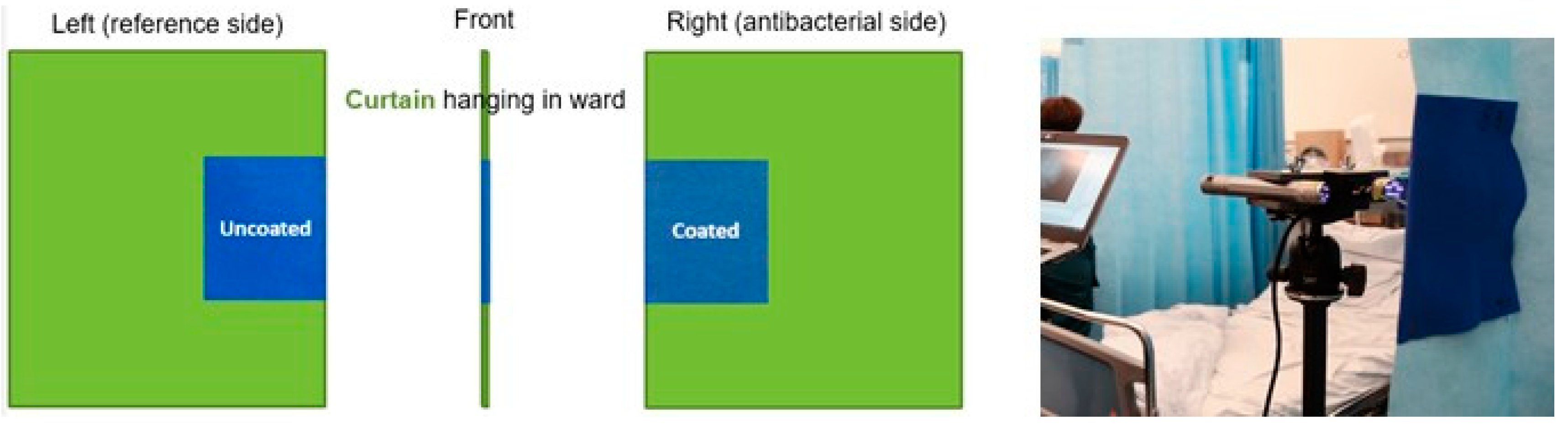 Jfb 14 00187 g007 Jfb 14 00187 g007