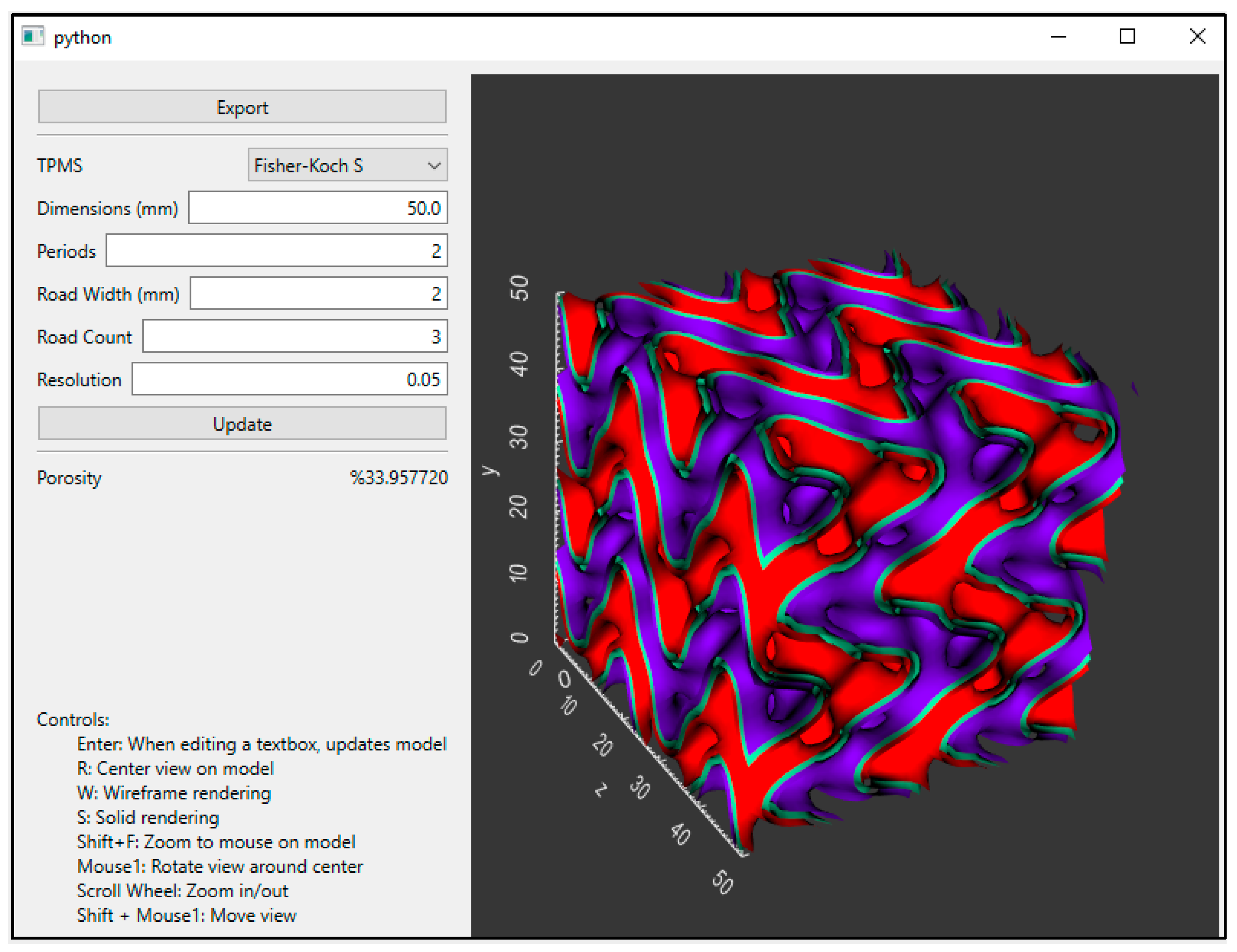 Jfb 14 00251 g003 Jfb 14 00251 g003