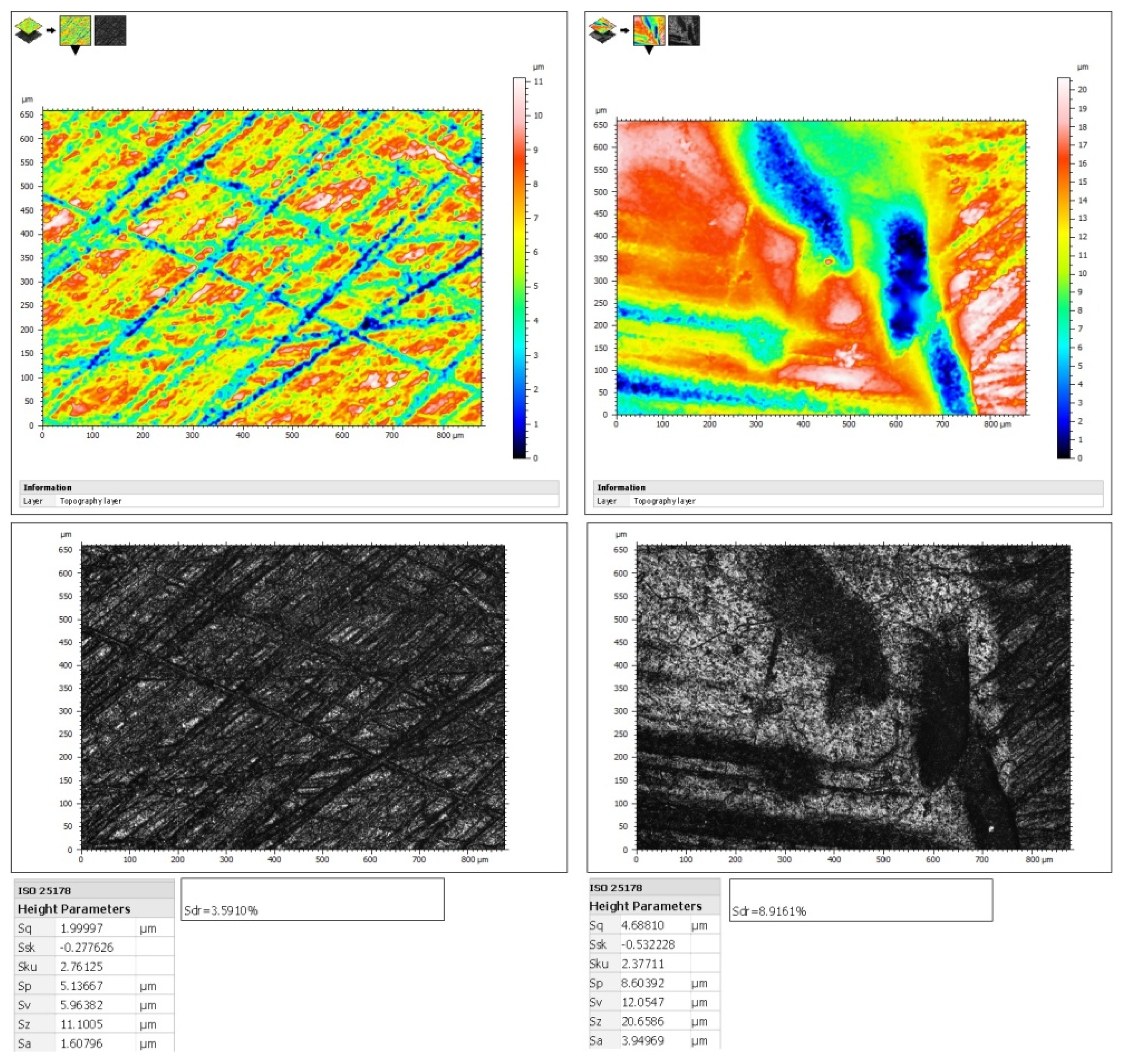 Jfb 14 00268 g003 Jfb 14 00268 g003