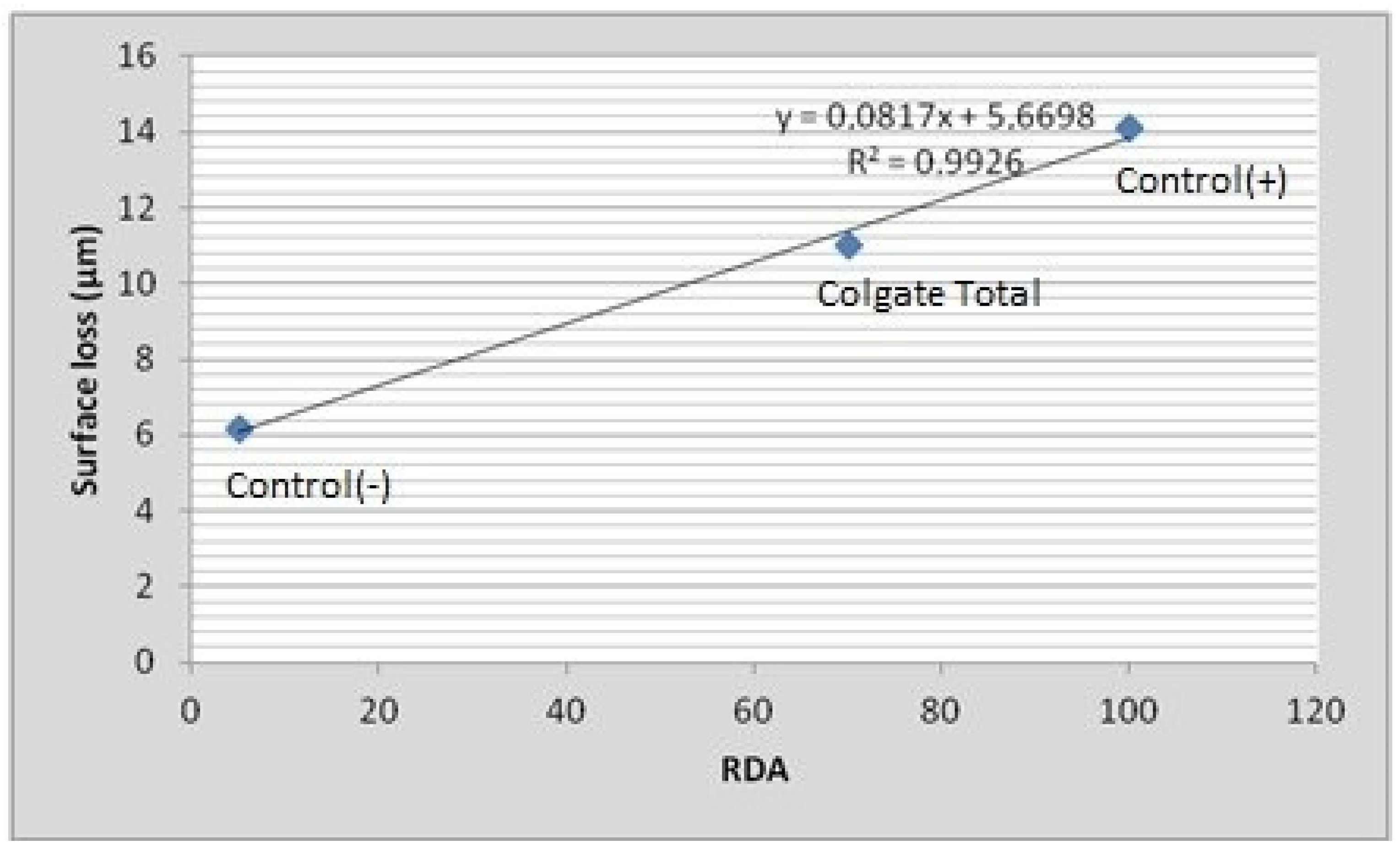 Jfb 14 00268 g004 Jfb 14 00268 g004