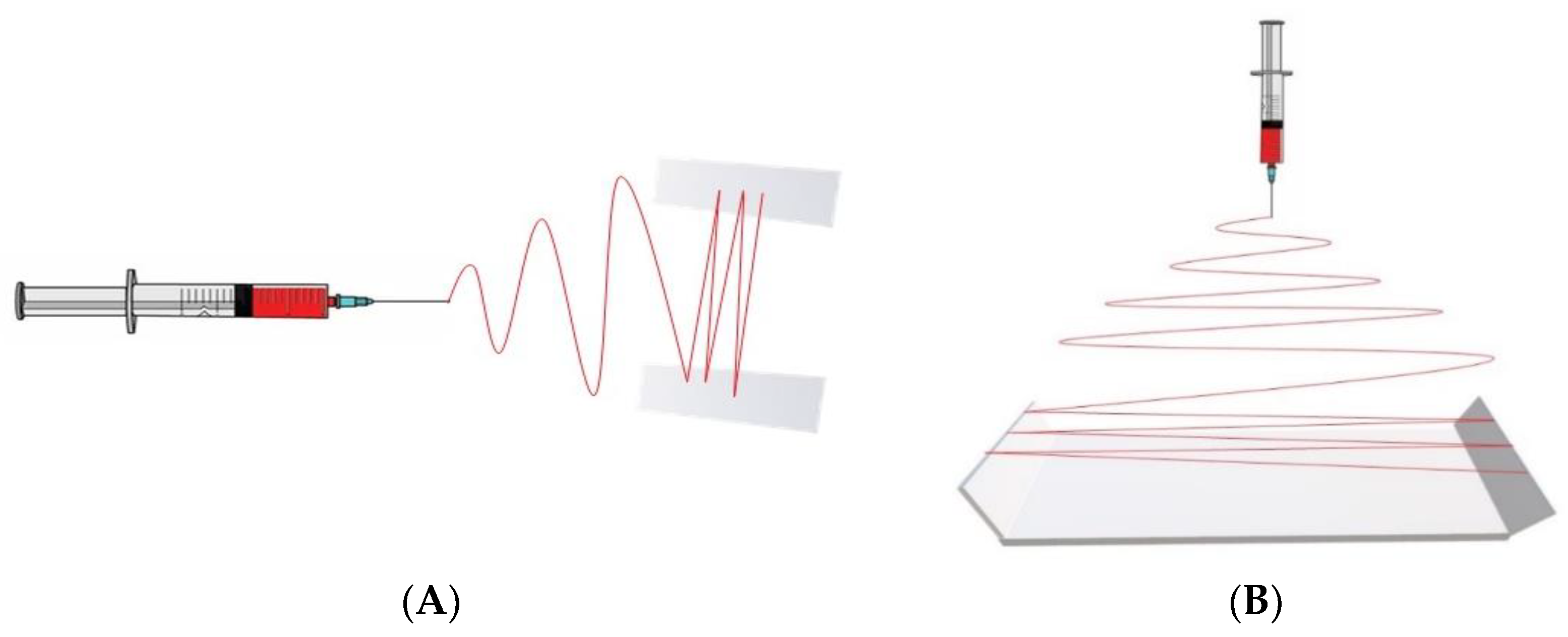 Jfb 14 00269 g004 Jfb 14 00269 g004