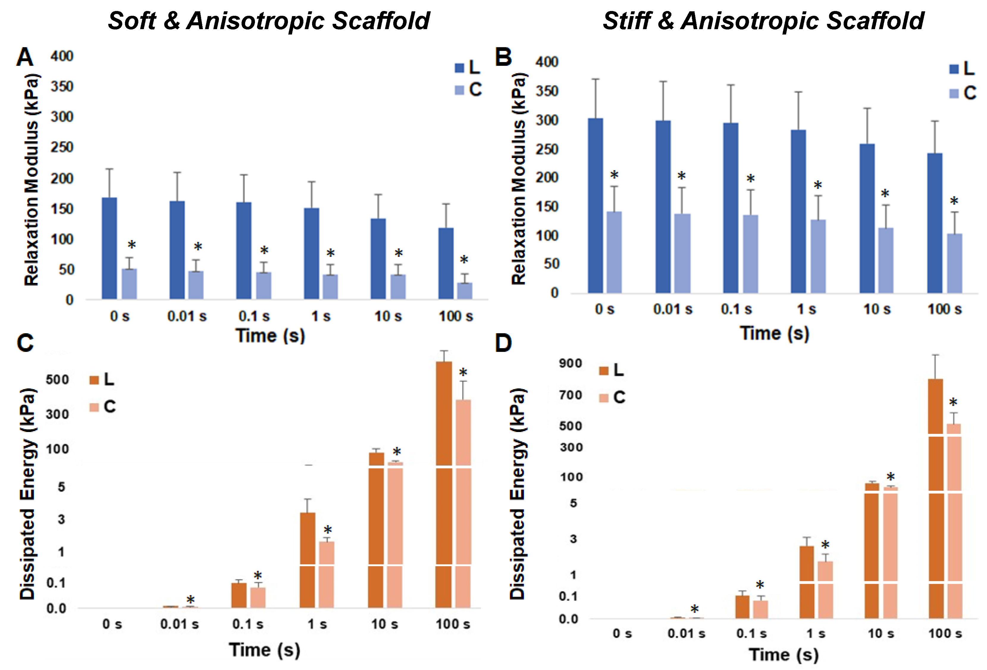 Jfb 14 00269 g006 Jfb 14 00269 g006