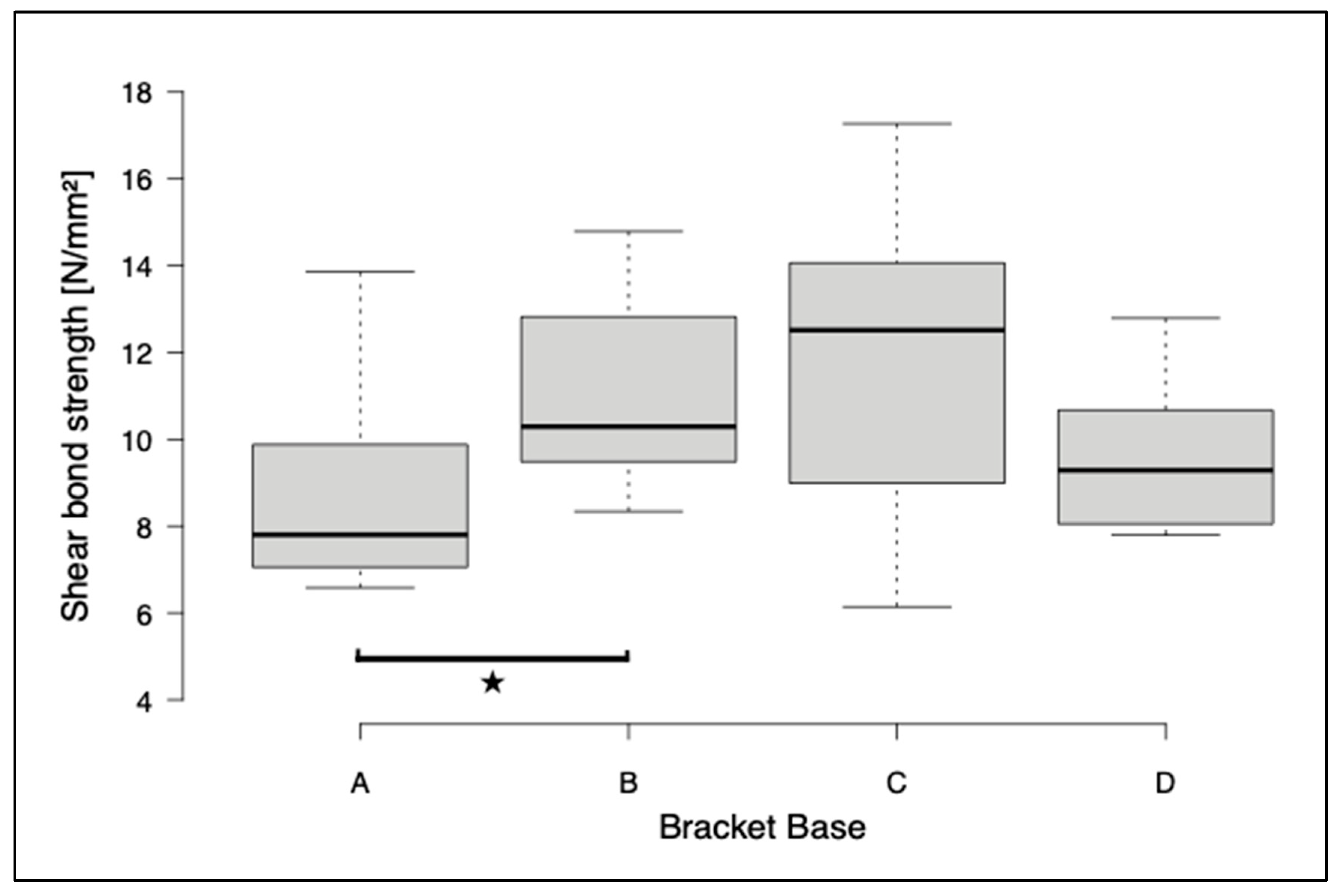 Jfb 14 00289 g006 Jfb 14 00289 g006