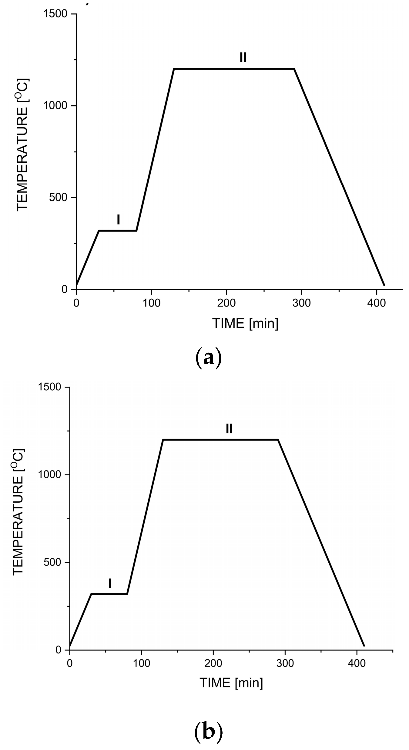 Jfb 14 00293 g001 Jfb 14 00293 g001