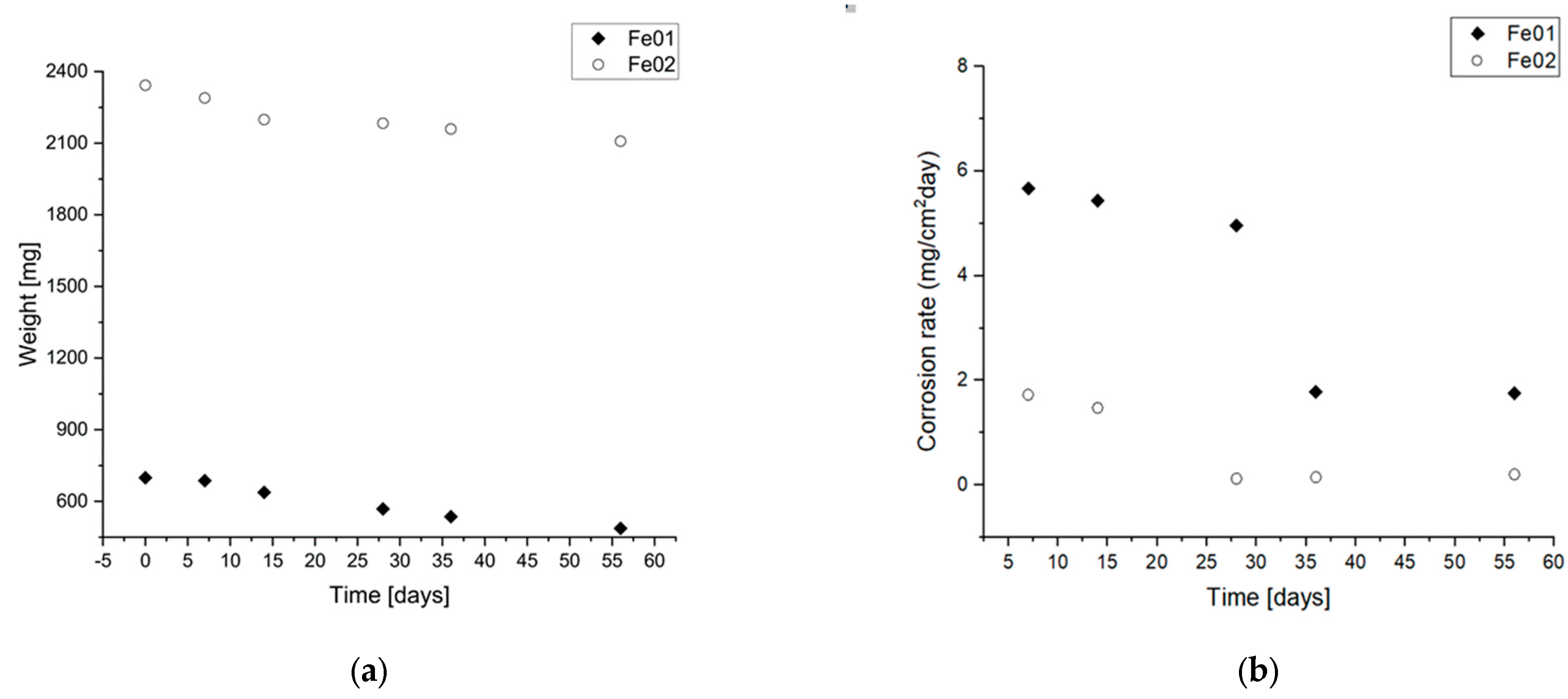 Jfb 14 00293 g006 Jfb 14 00293 g006