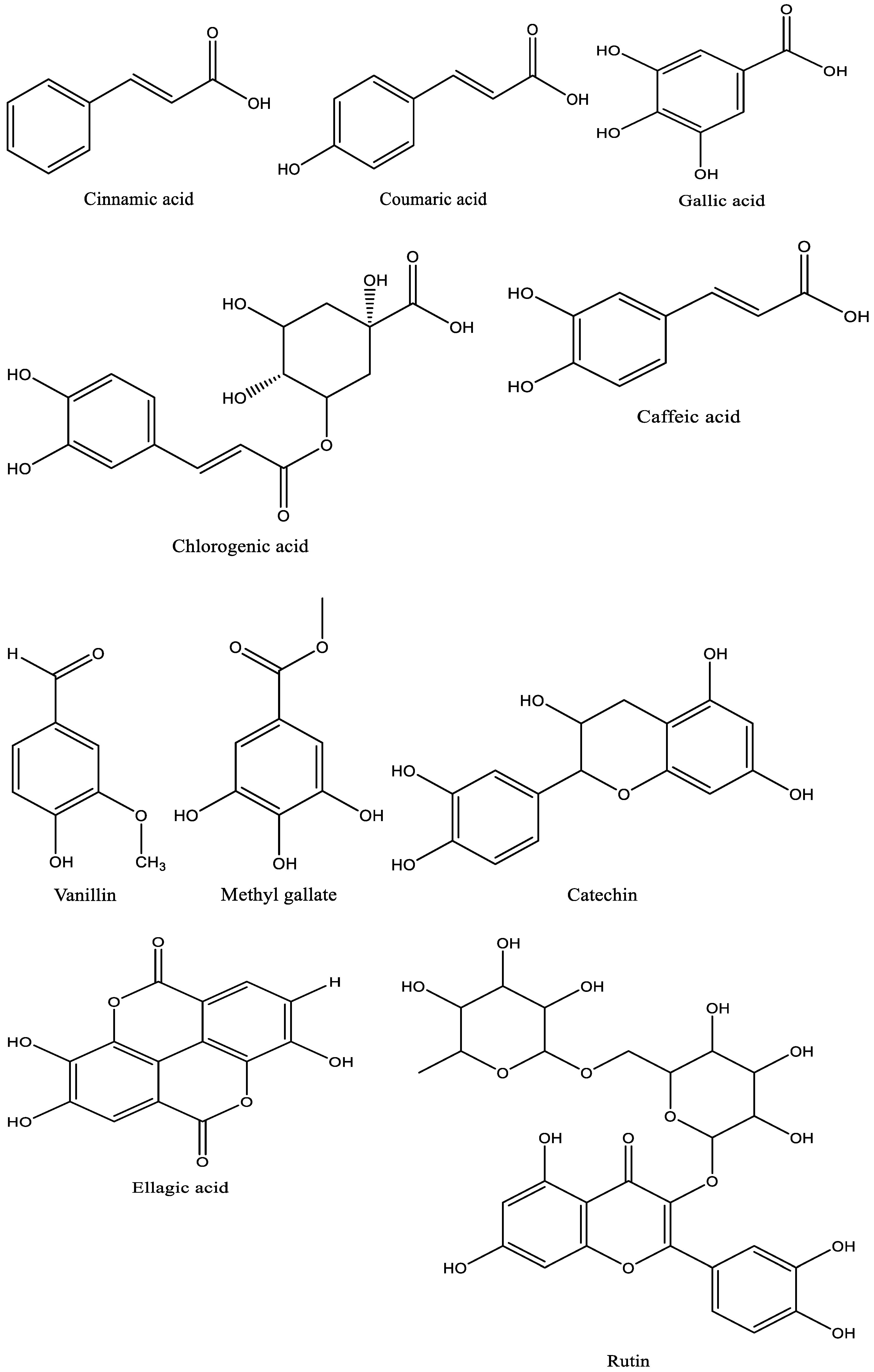 Jfb 14 00300 g003 Jfb 14 00300 g003