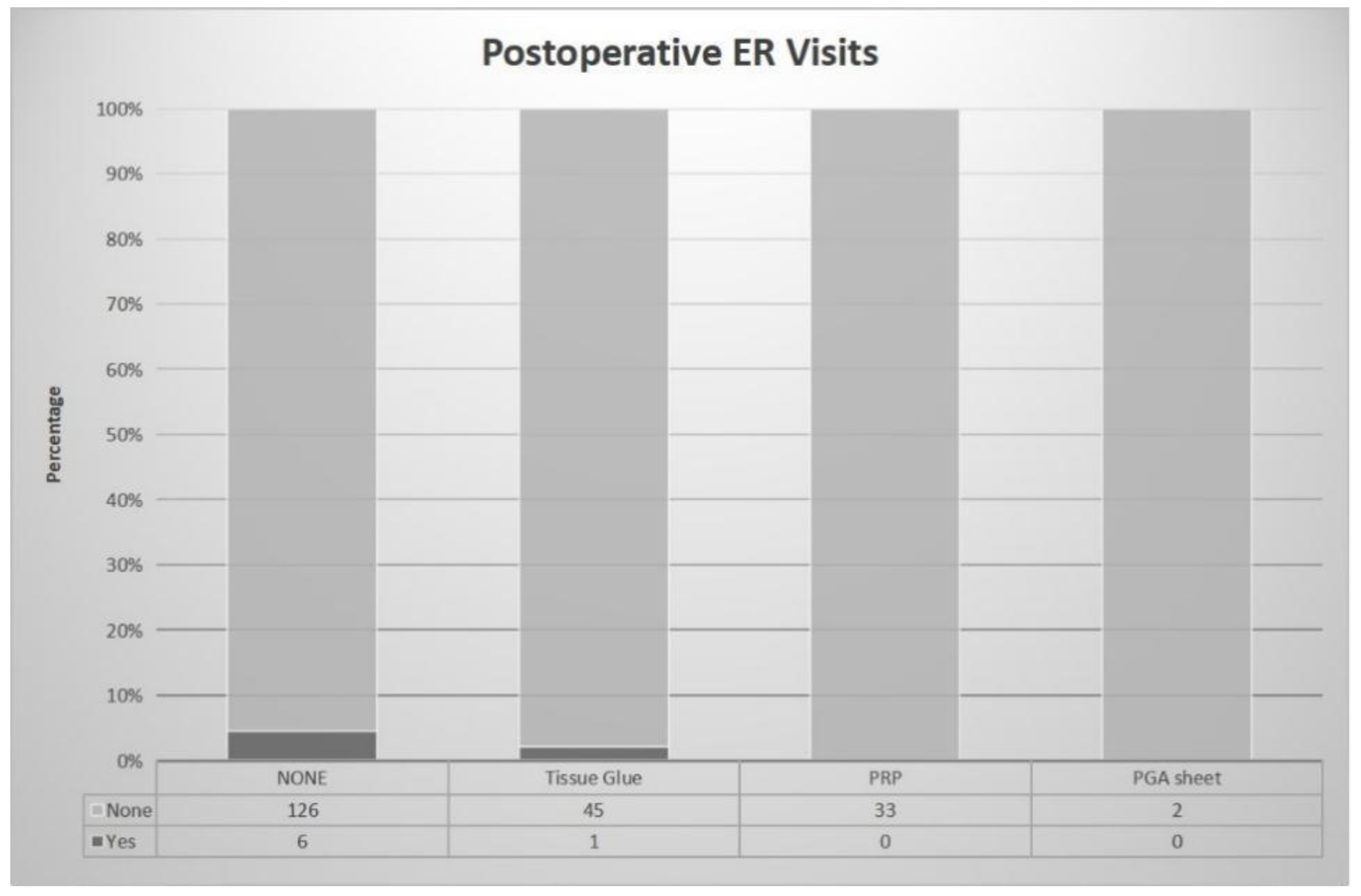 Jfb 14 00337 g004 Jfb 14 00337 g004