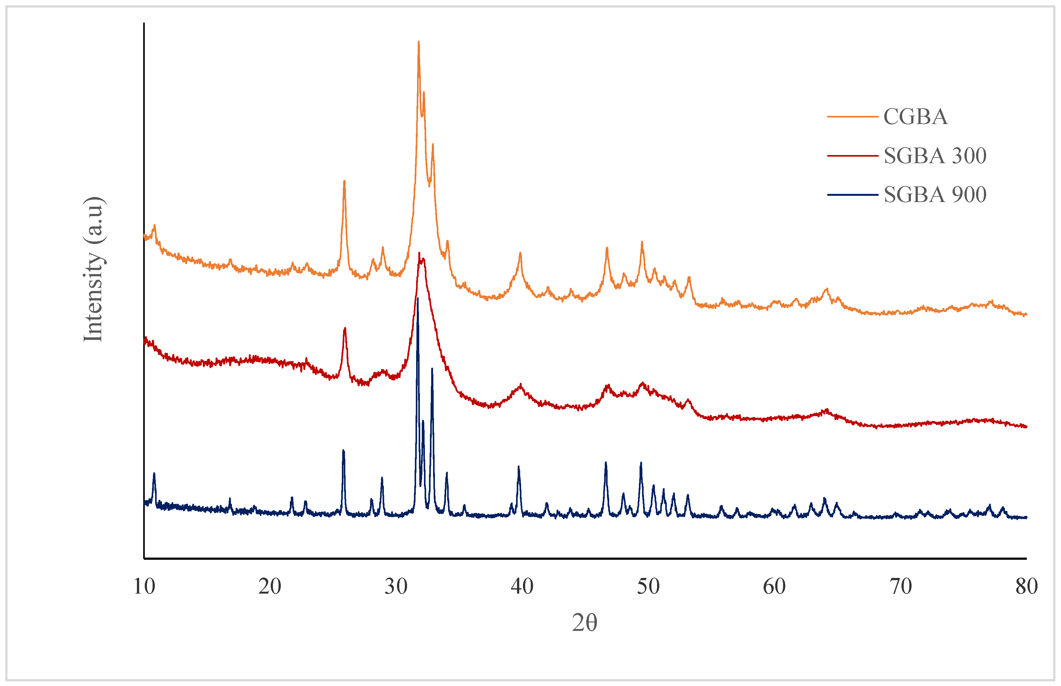 Jfb 14 00351 g002 Jfb 14 00351 g002