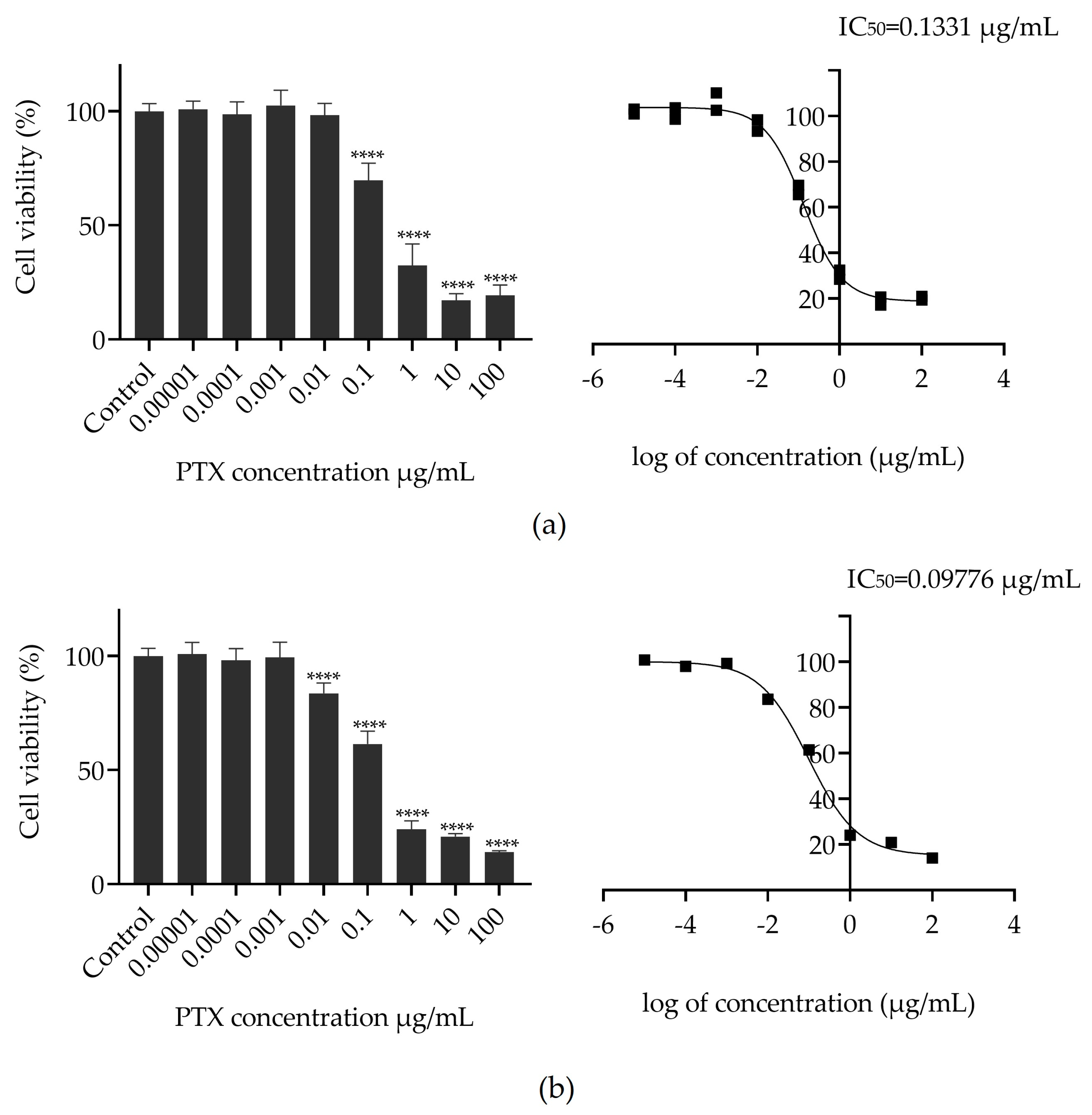 Jfb 14 00362 g005 Jfb 14 00362 g005