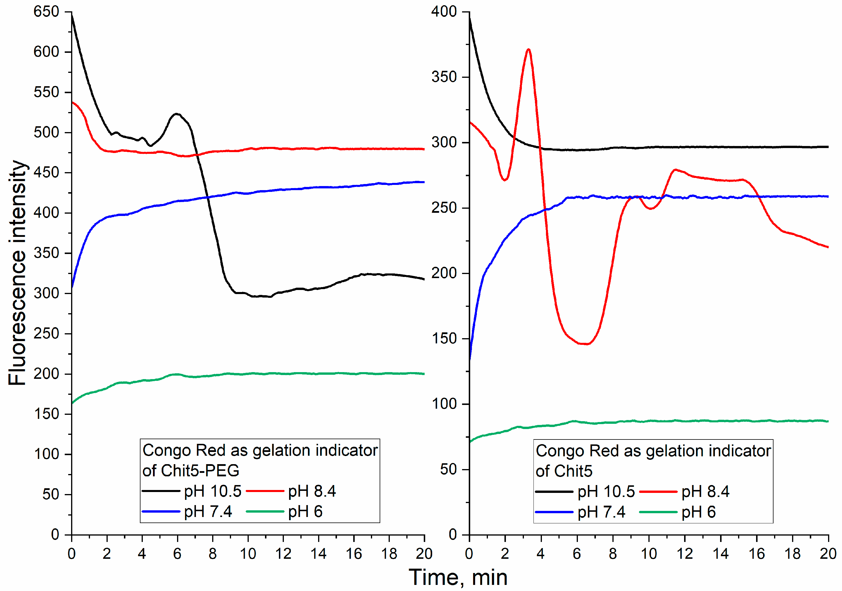 Jfb 14 00401 g005 Jfb 14 00401 g005