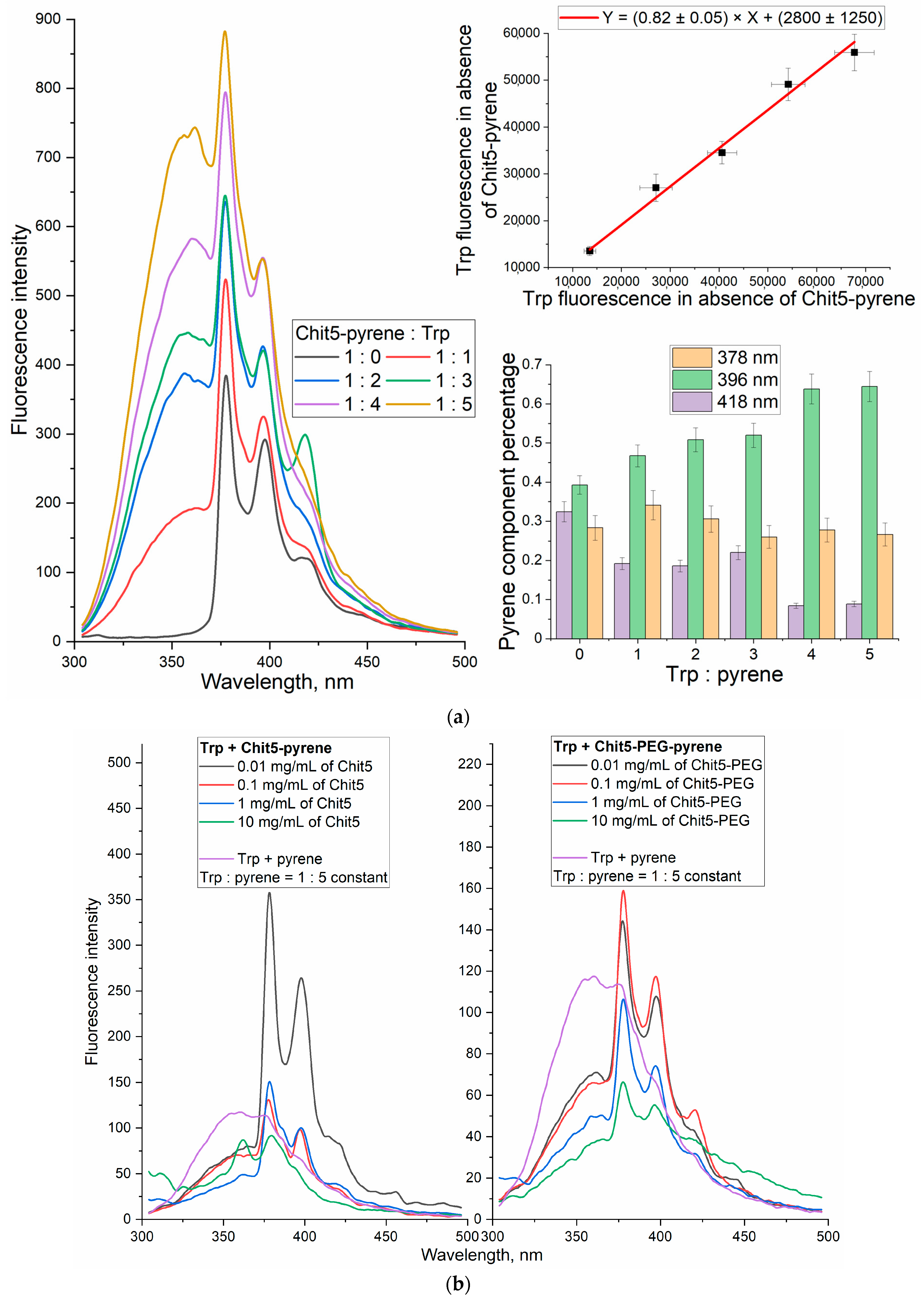 Jfb 14 00401 g009a Jfb 14 00401 g009a