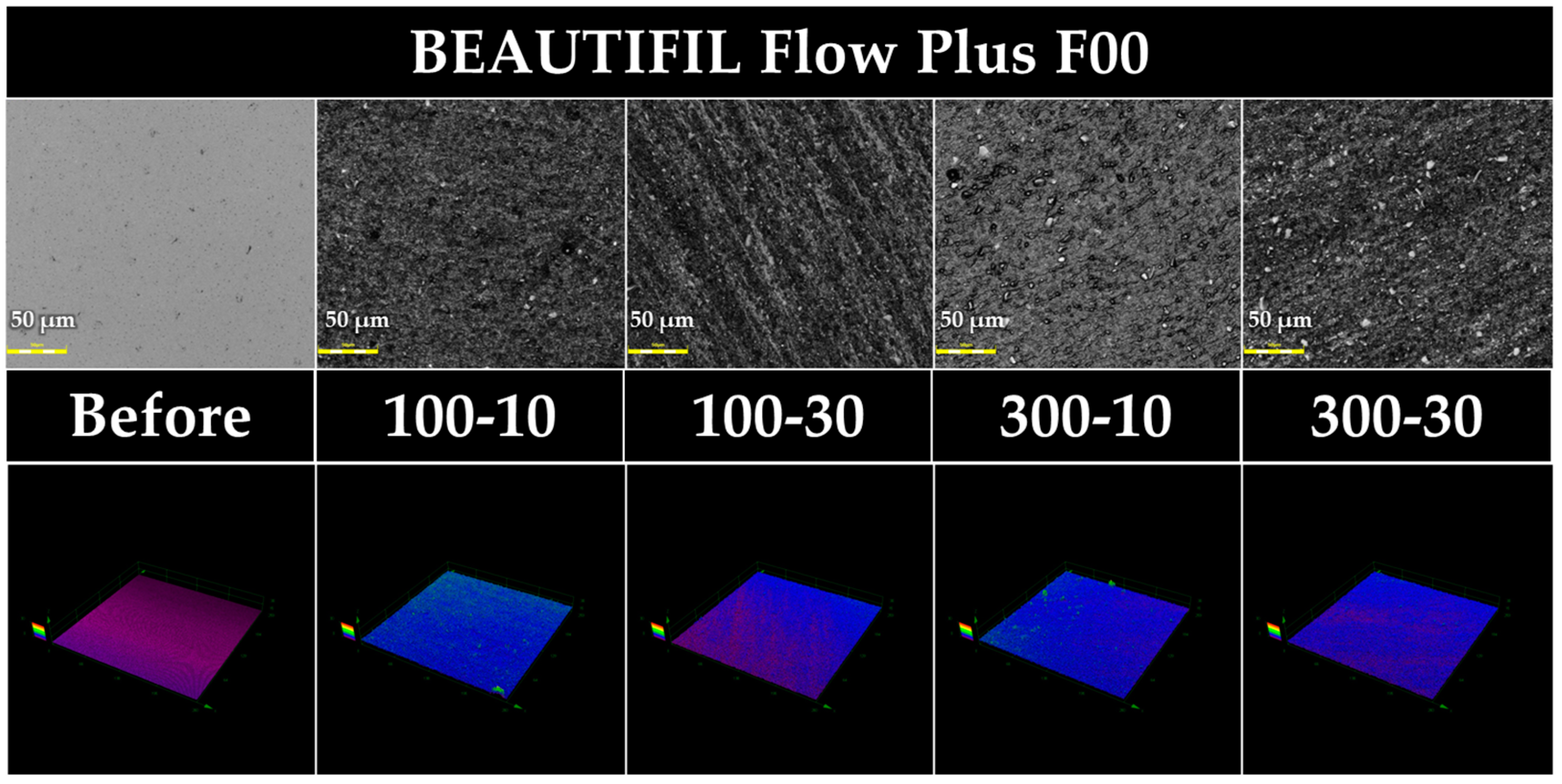 Jfb 15 00008 g003 Jfb 15 00008 g003