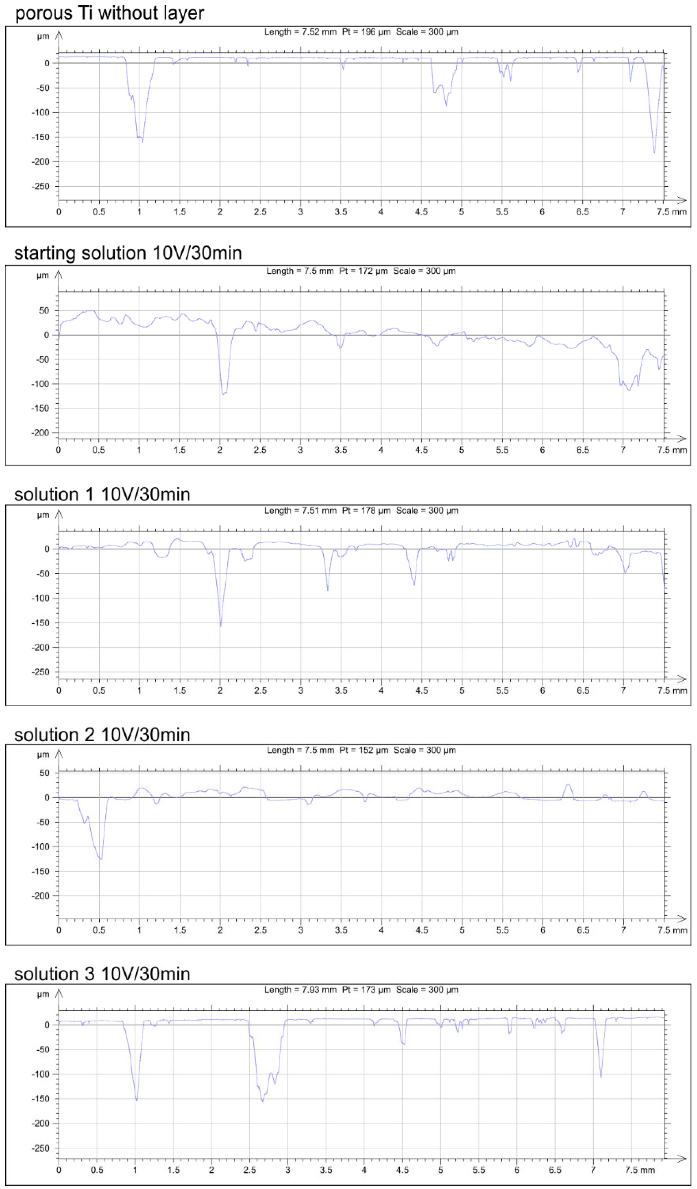 Jfb 15 00190 g010 Jfb 15 00190 g010