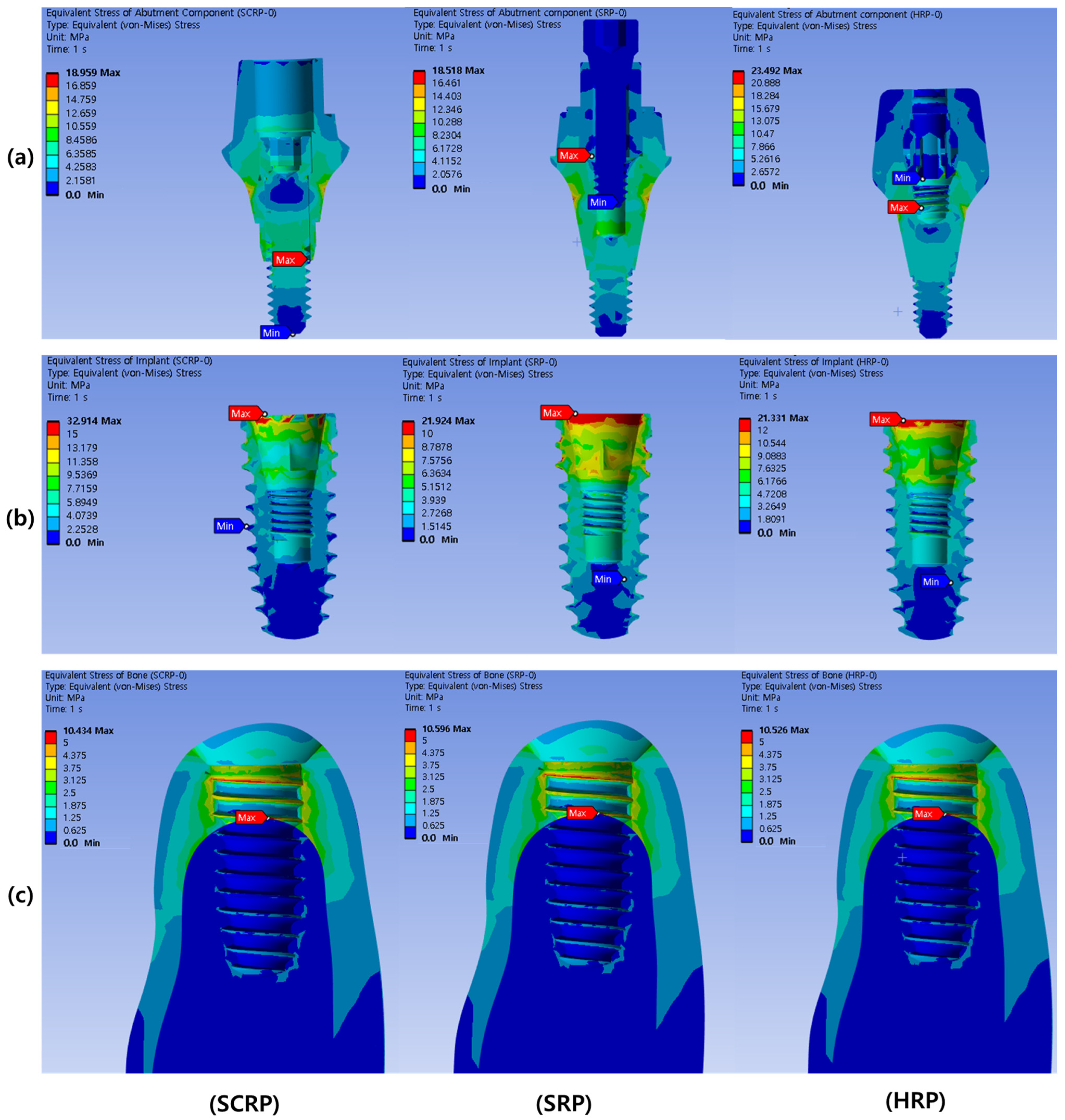 Jfb 16 00039 g004 Jfb 16 00039 g004