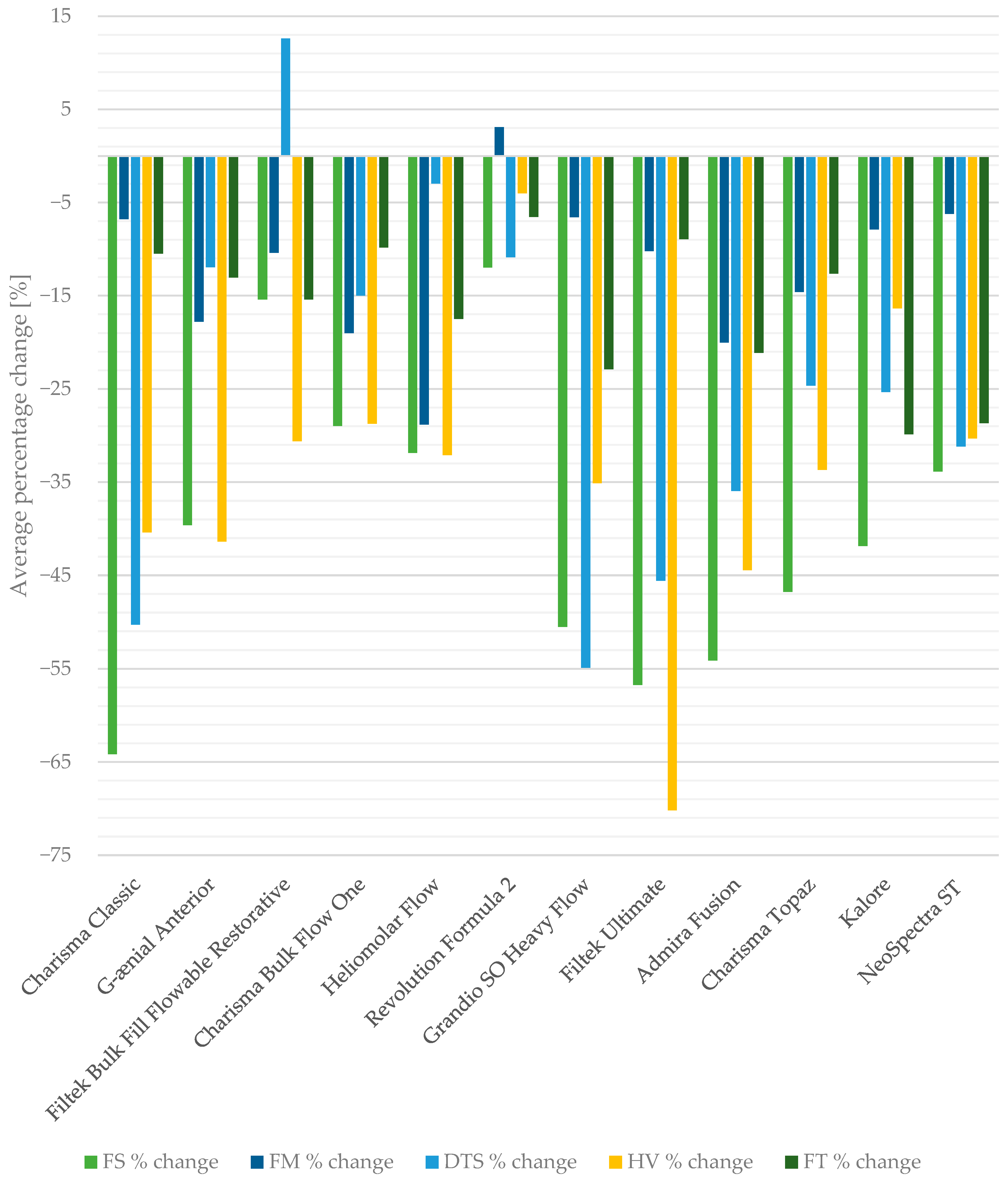 Jfb 16 00049 g004 Jfb 16 00049 g004