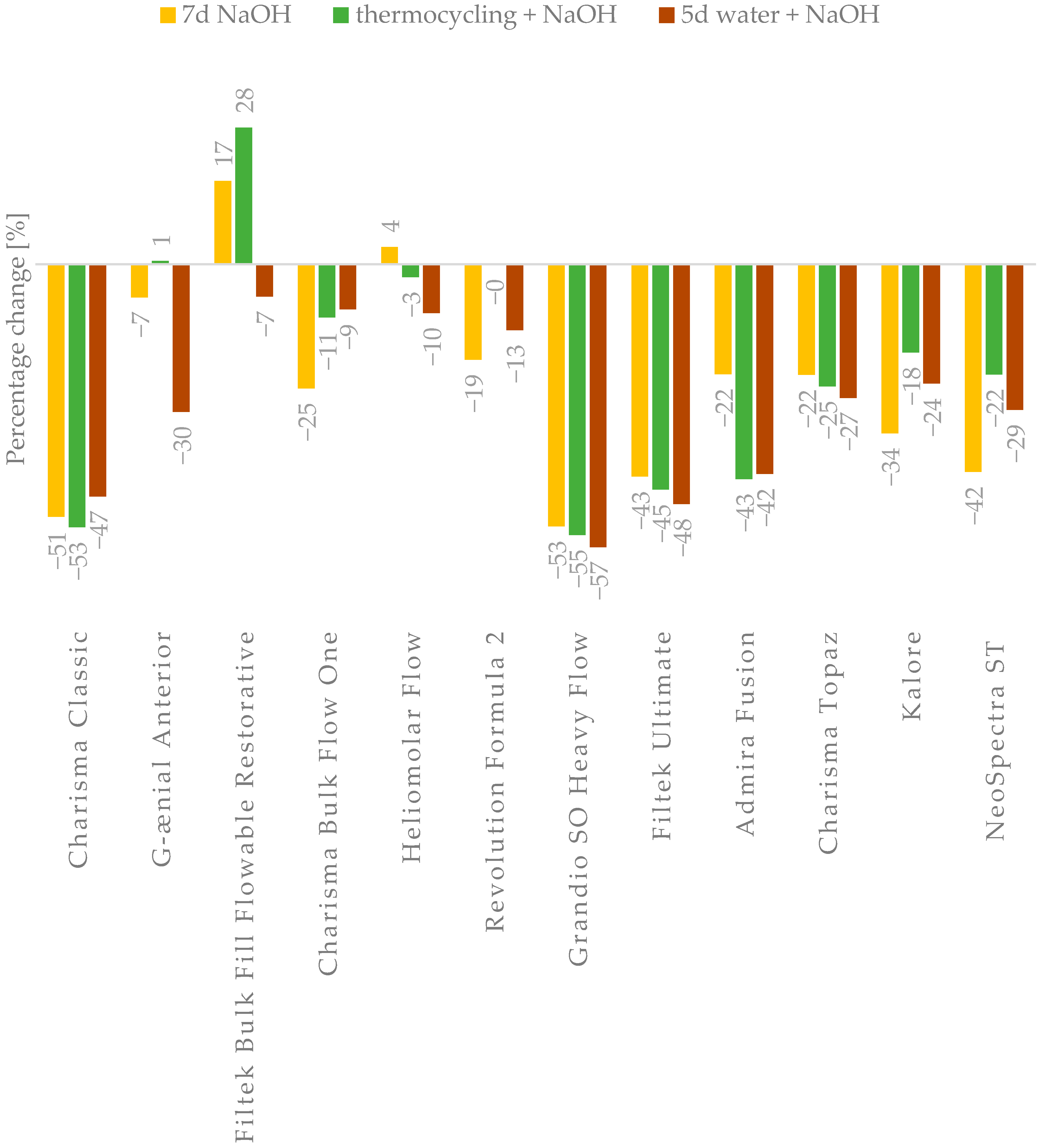Jfb 16 00049 g0a5 Jfb 16 00049 g0a5
