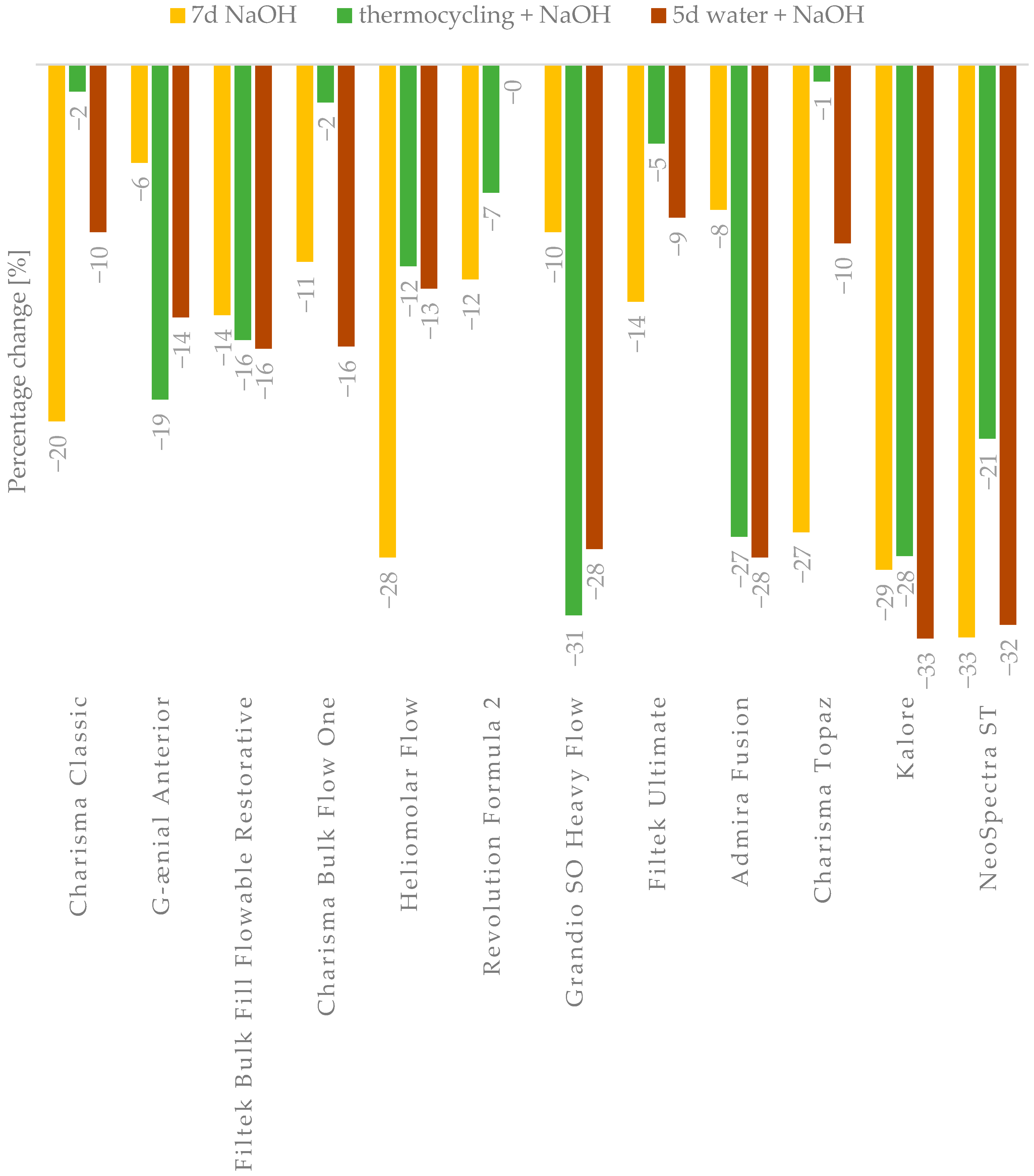 Jfb 16 00049 g0a7 Jfb 16 00049 g0a7