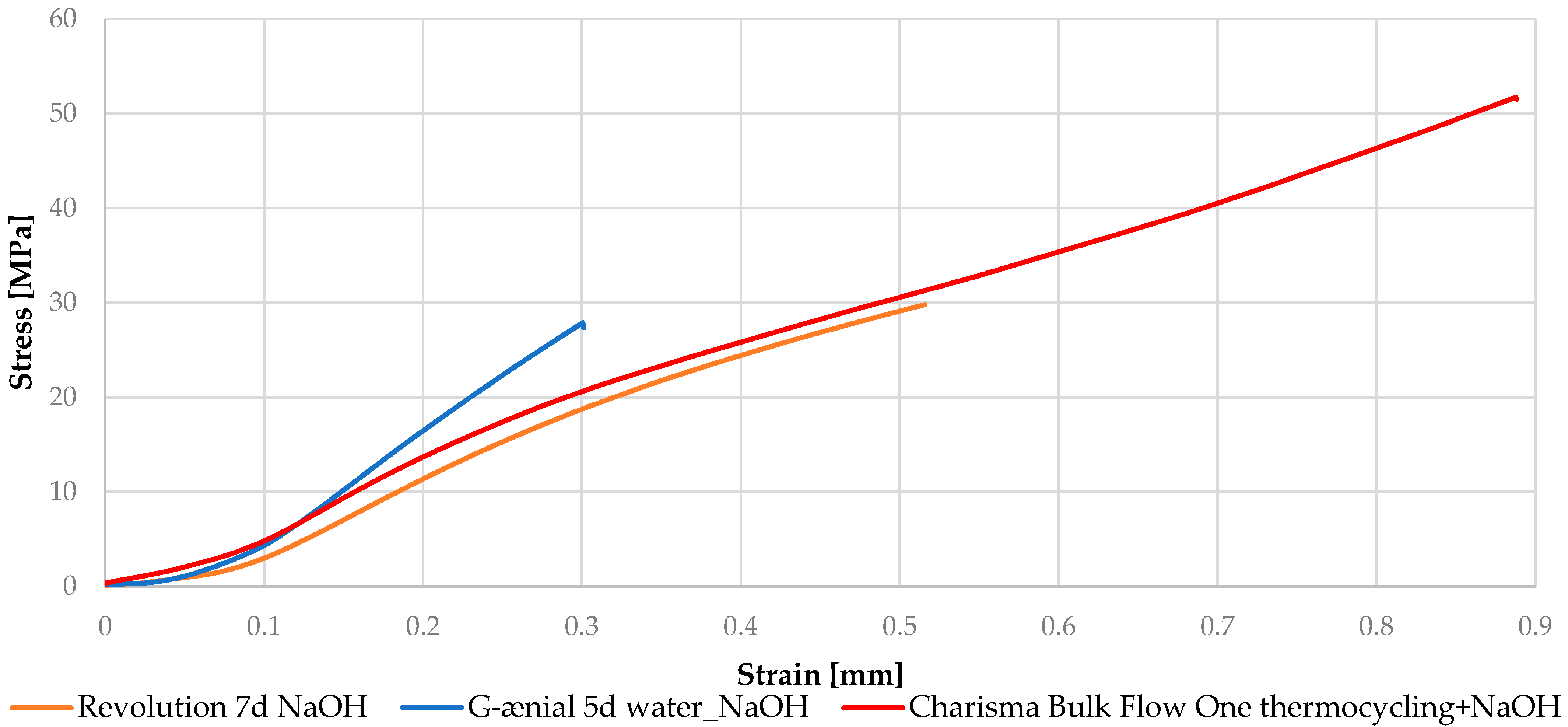 Jfb 16 00049 g0a8 Jfb 16 00049 g0a8