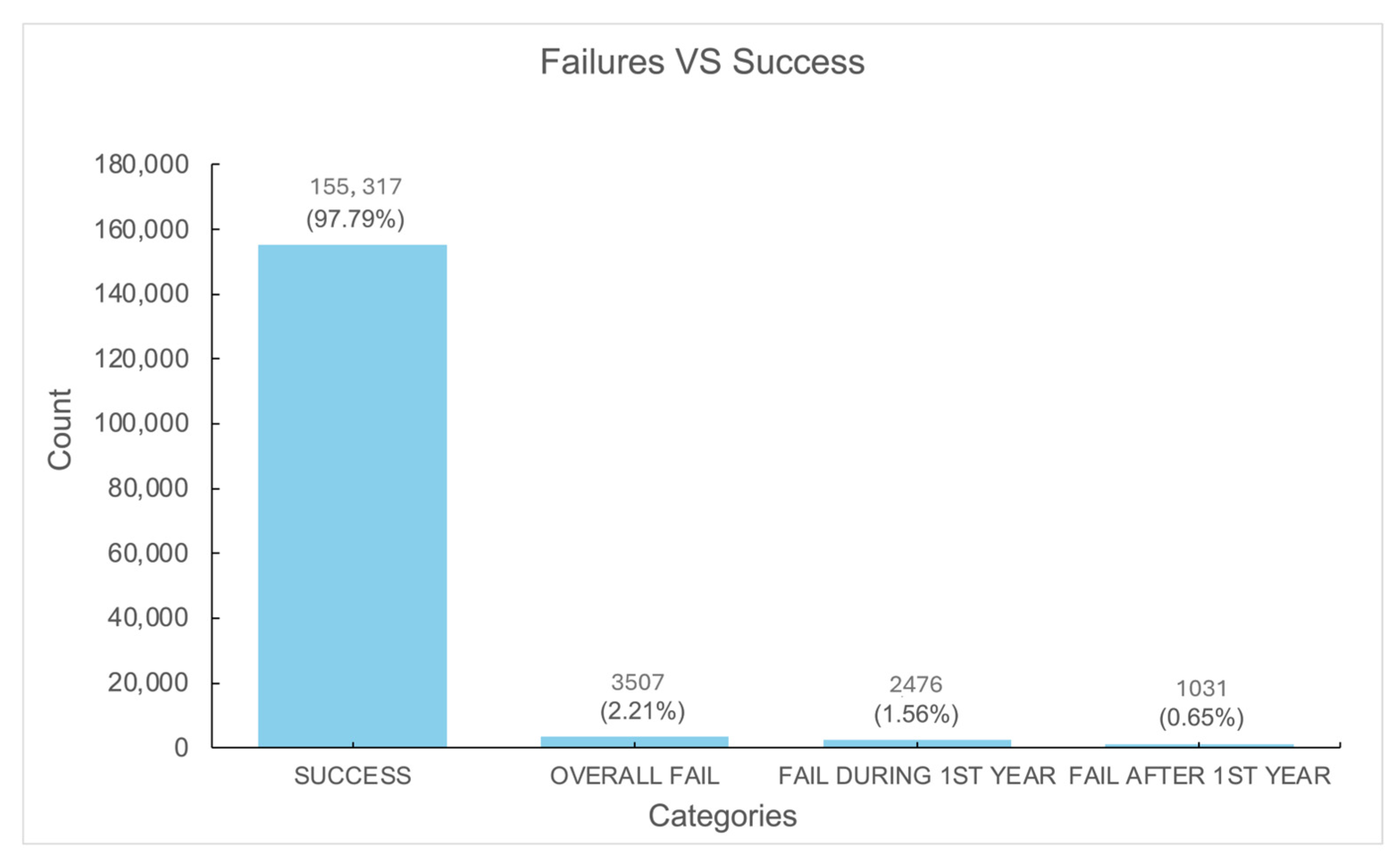 Jfb 16 00060 g001 Jfb 16 00060 g001