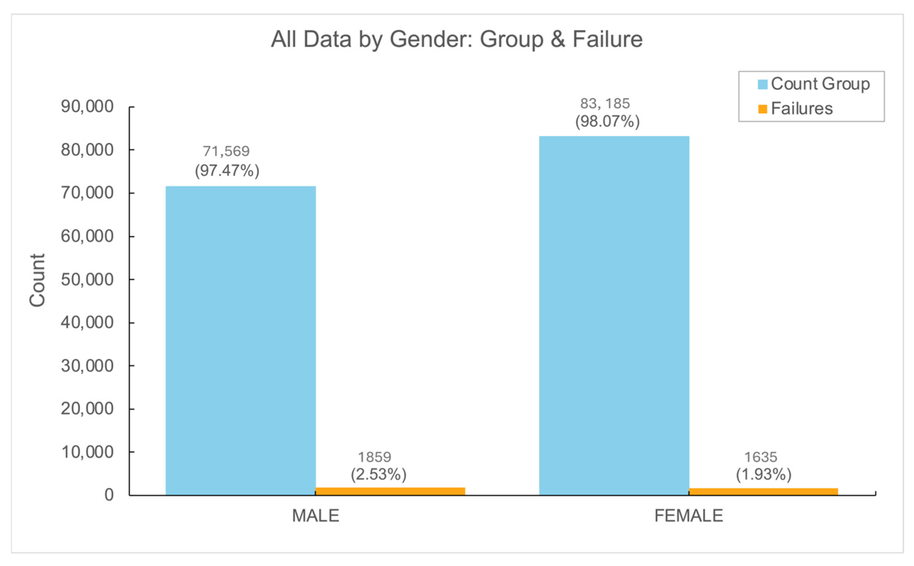 Jfb 16 00060 g002 Jfb 16 00060 g002