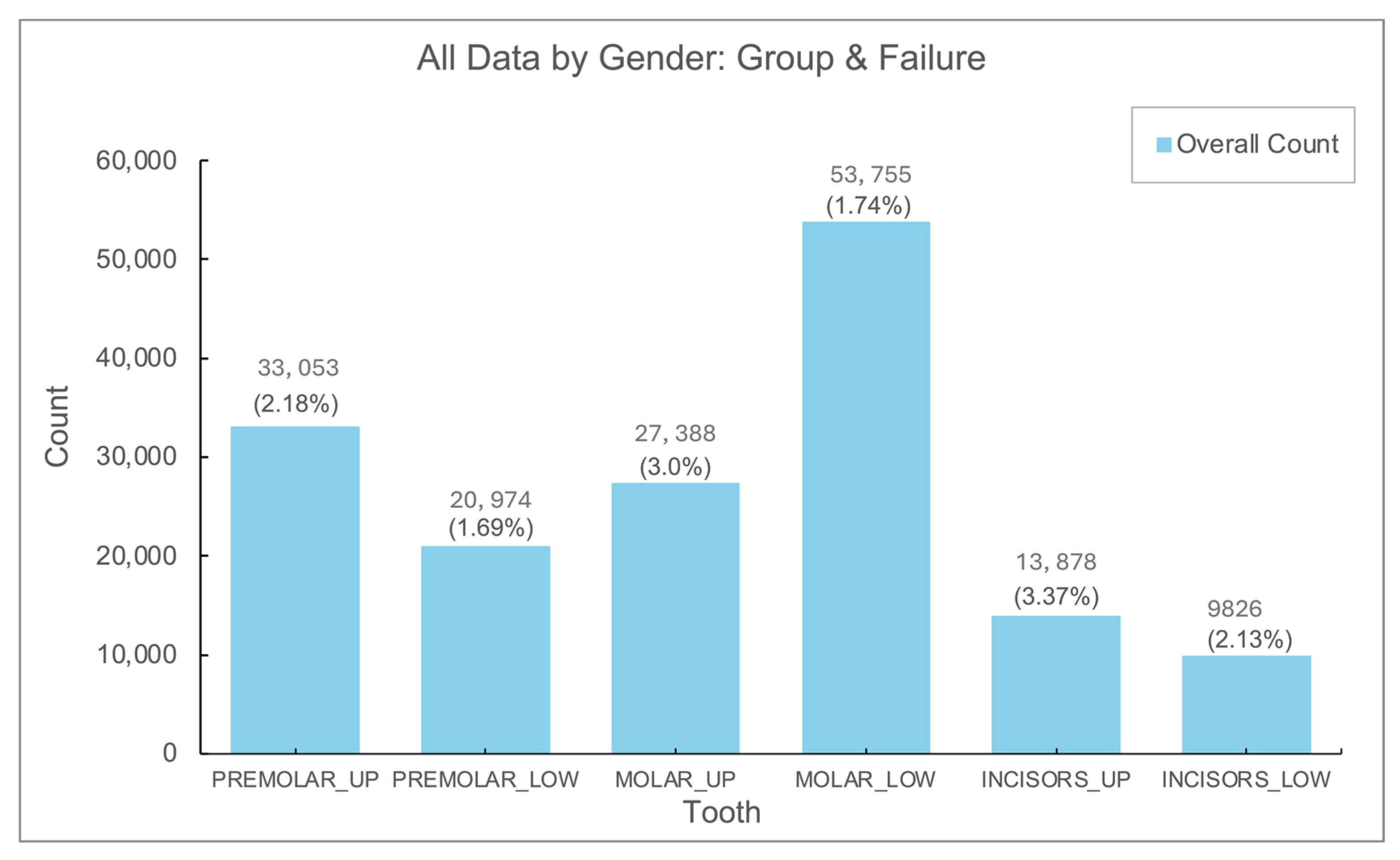 Jfb 16 00060 g003 Jfb 16 00060 g003