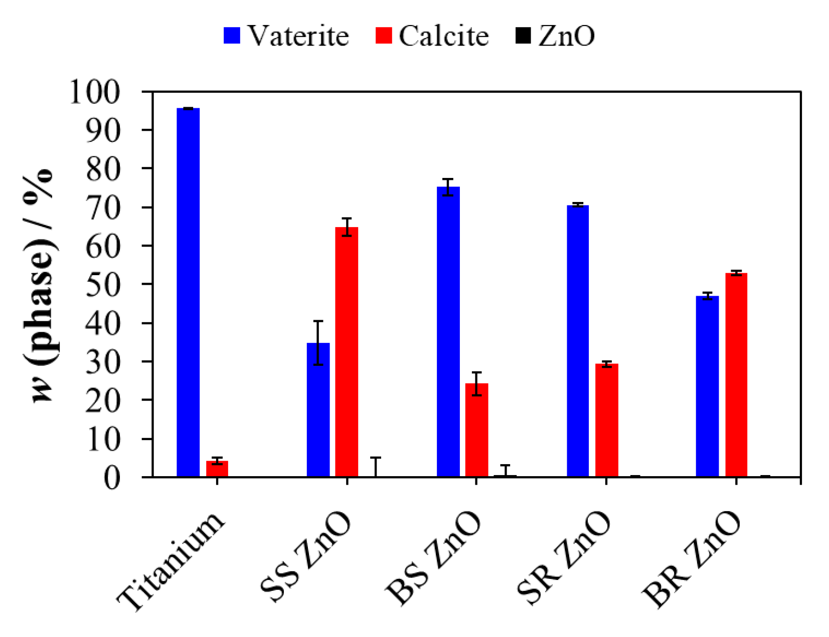 Jfb 16 00108 g003 Jfb 16 00108 g003