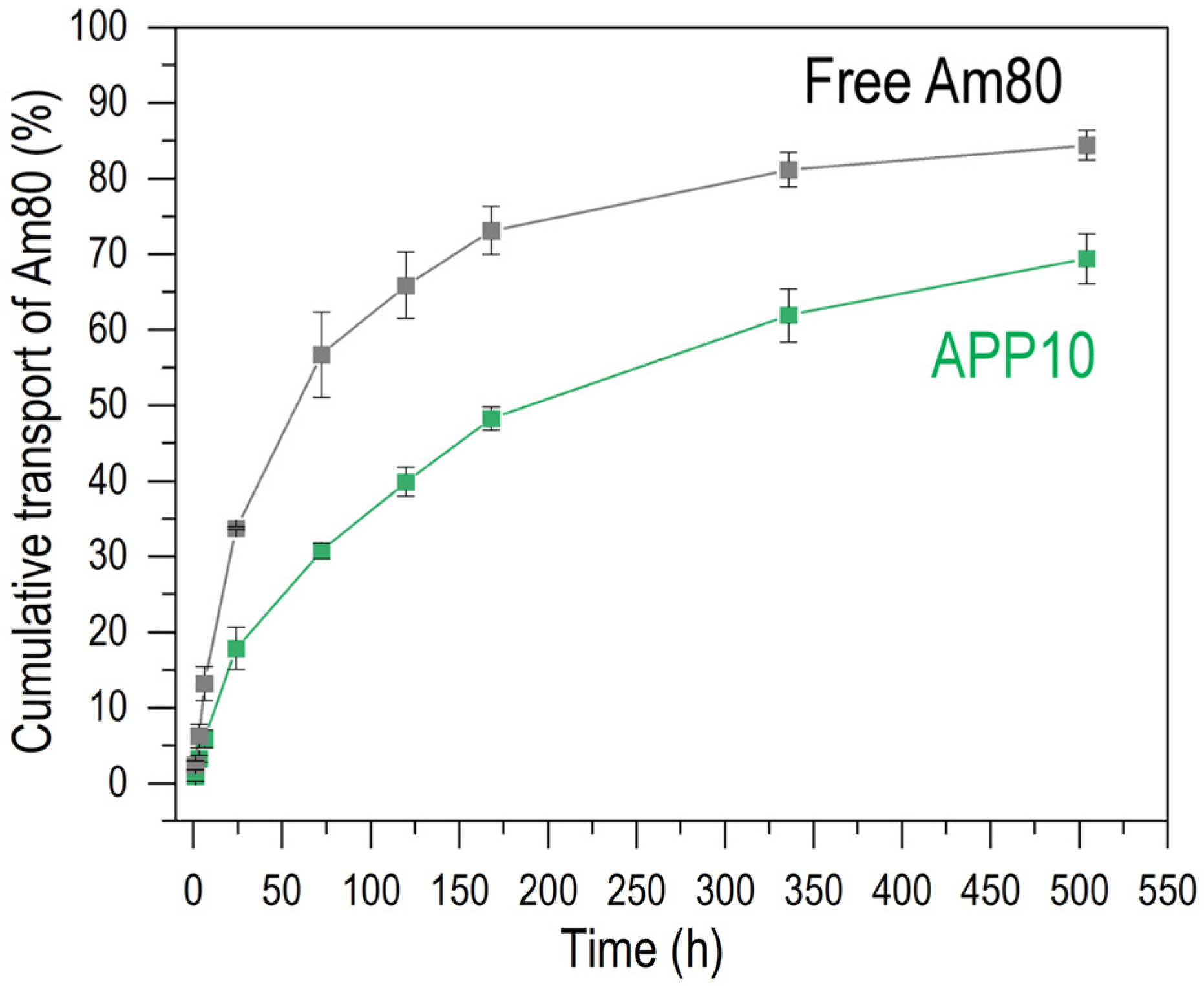 Jfb 16 00368 g004 Jfb 16 00368 g004