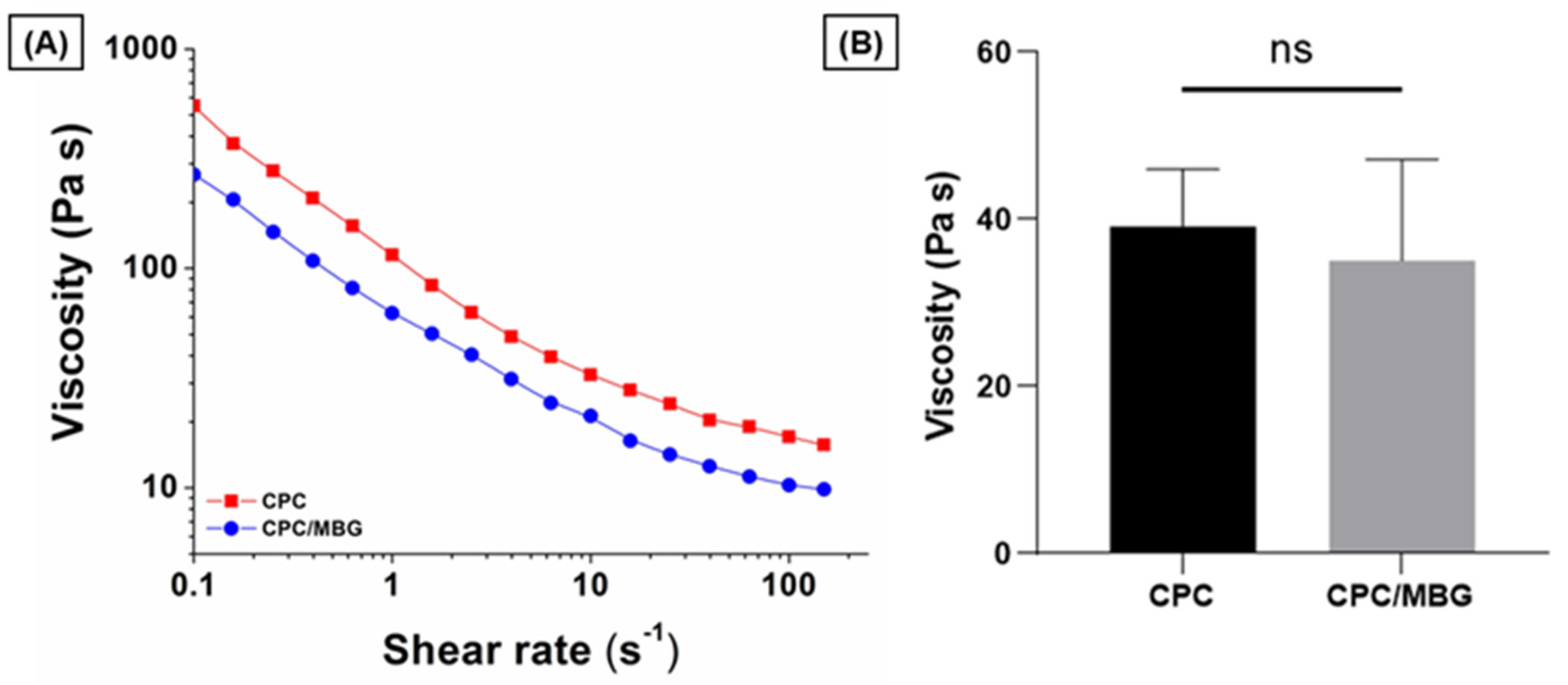 Jfb 16 00463 g003 Jfb 16 00463 g003