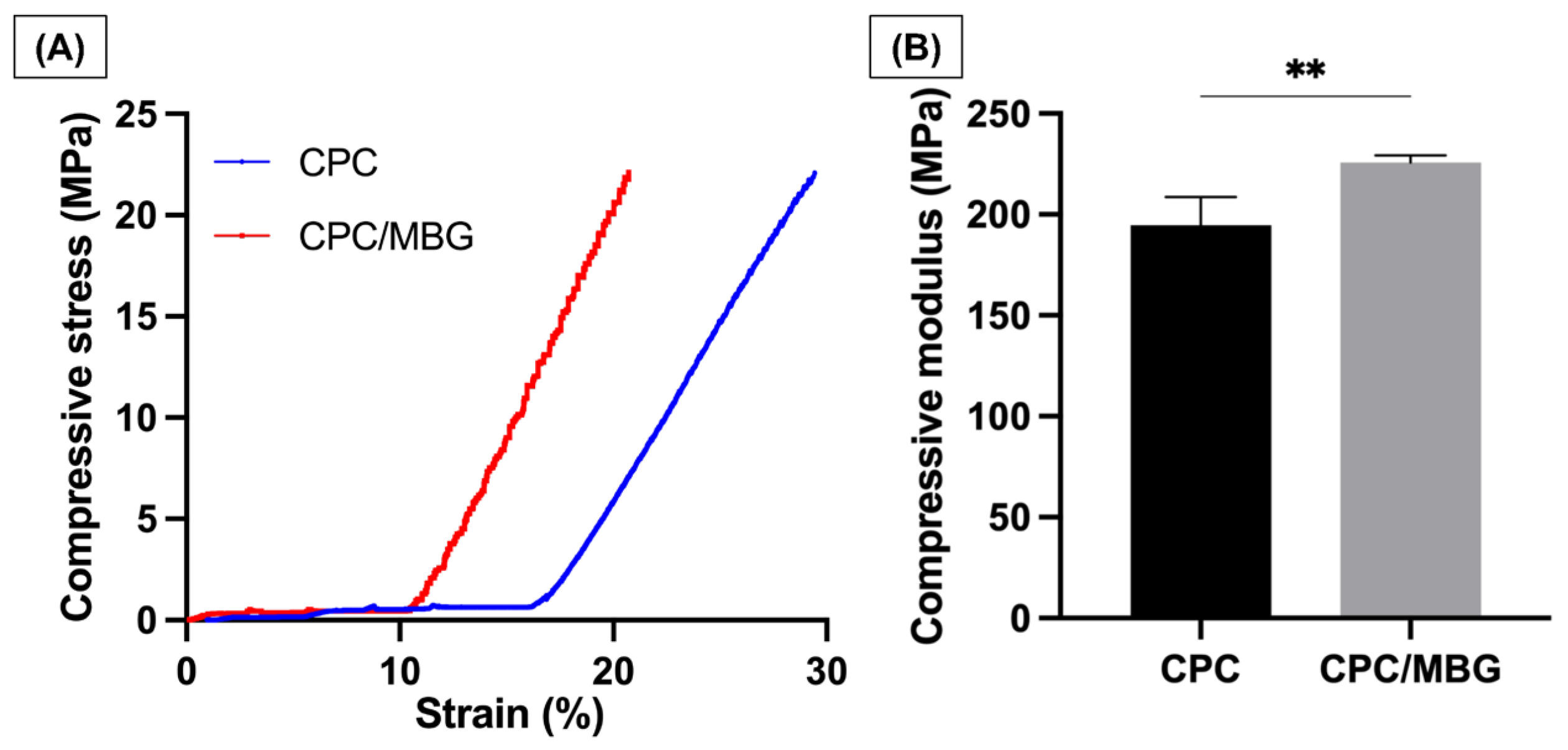 Jfb 16 00463 g007 Jfb 16 00463 g007