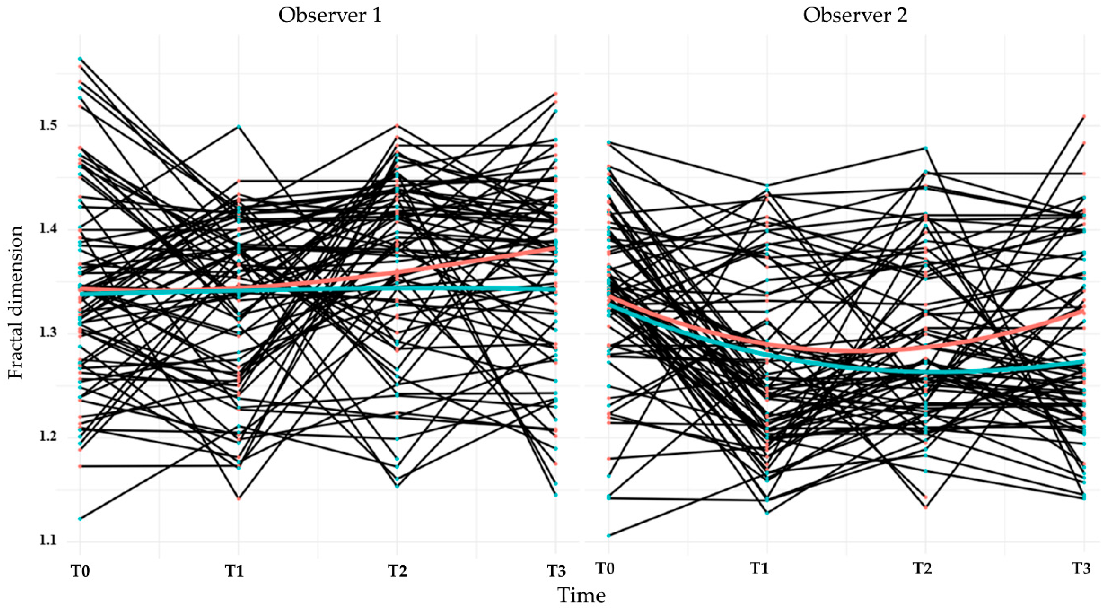 Jfb 17 00096 g006 Jfb 17 00096 g006