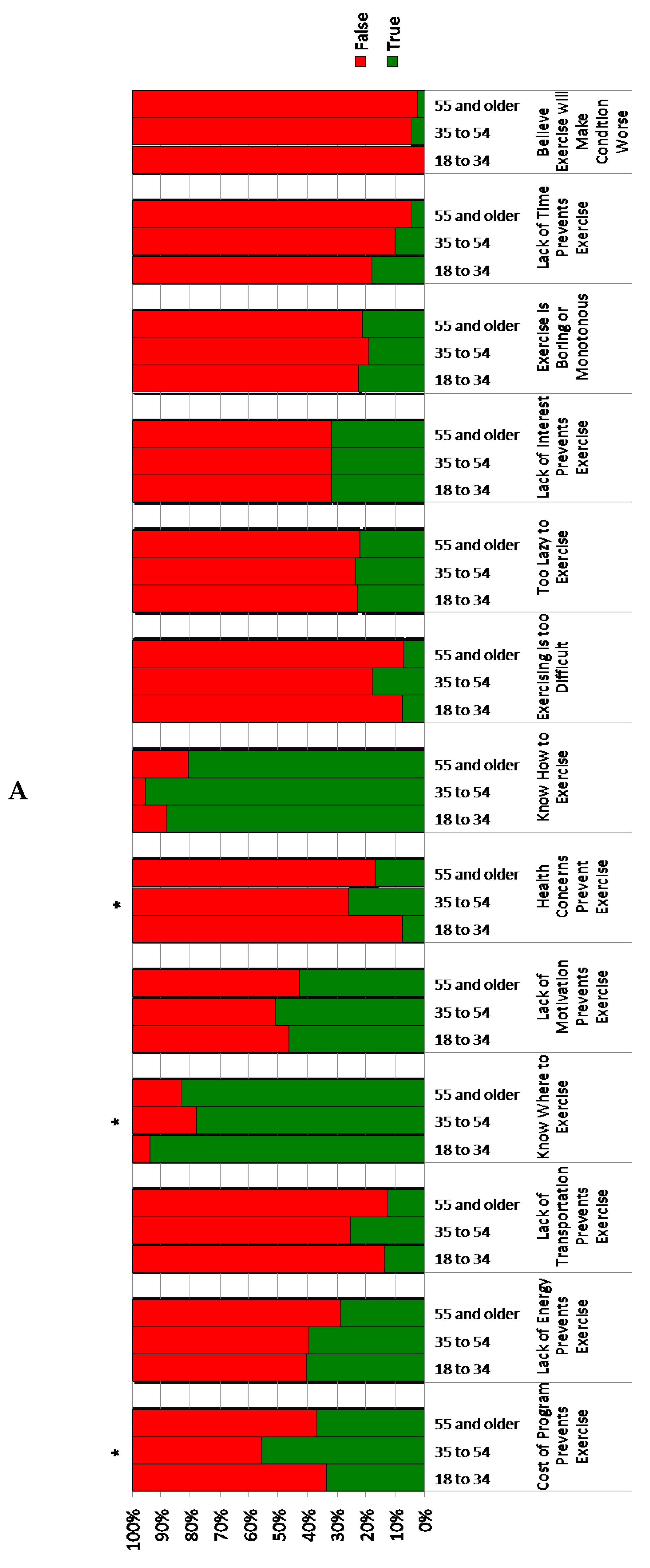 Jfmk 03 00047 g001a Jfmk 03 00047 g001a