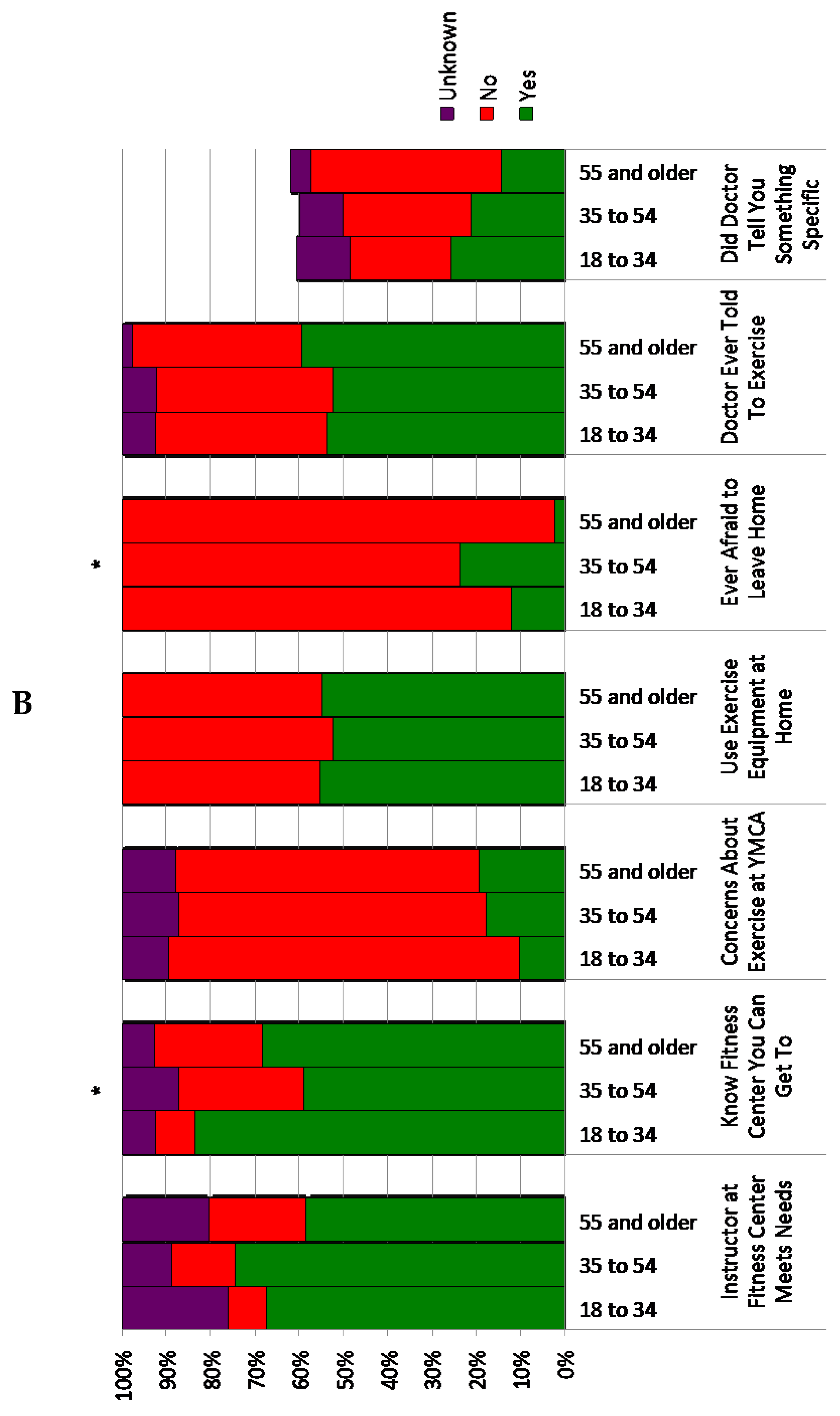Jfmk 03 00047 g001b Jfmk 03 00047 g001b
