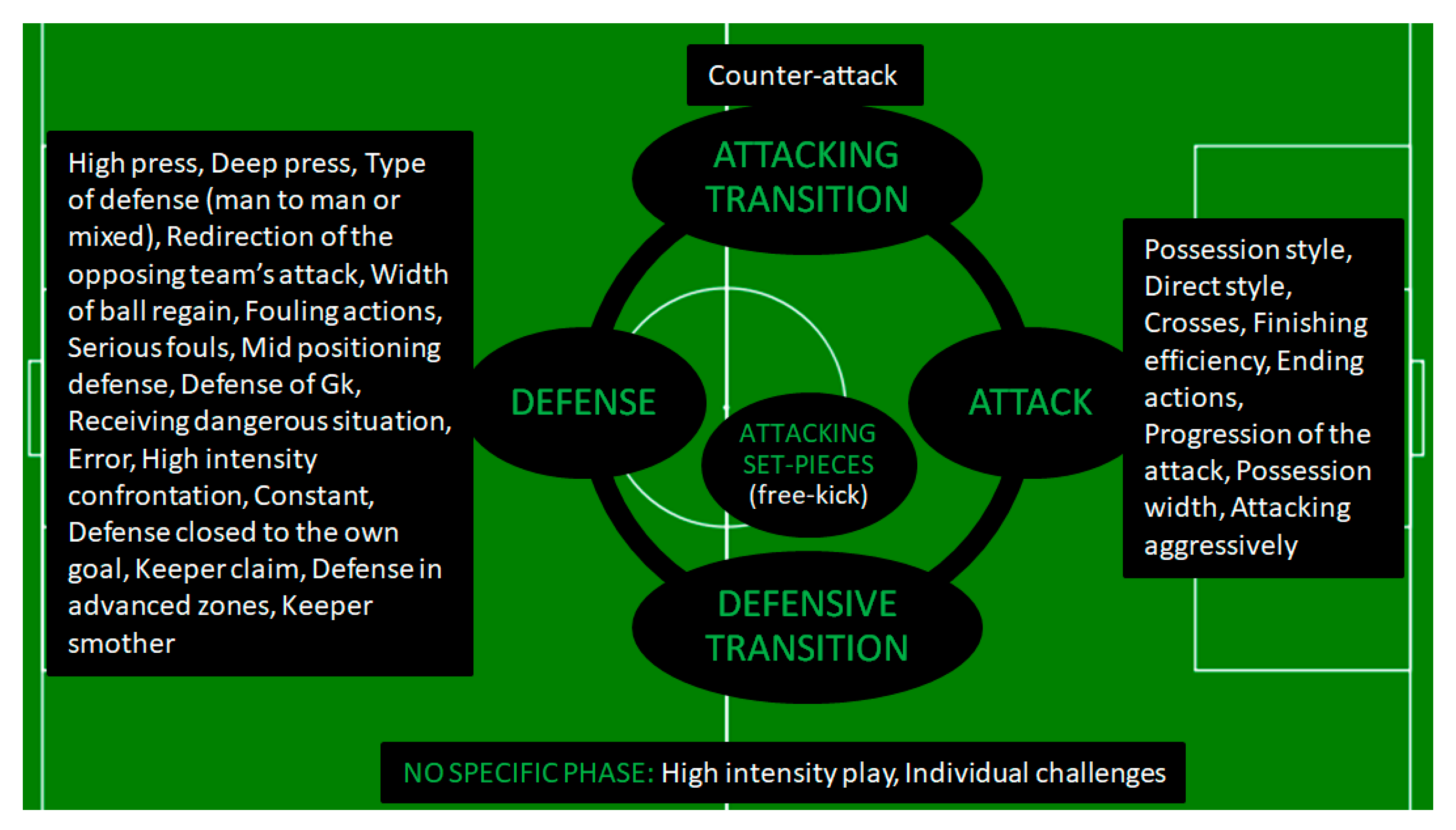 Jfmk 08 00039 g004 Jfmk 08 00039 g004