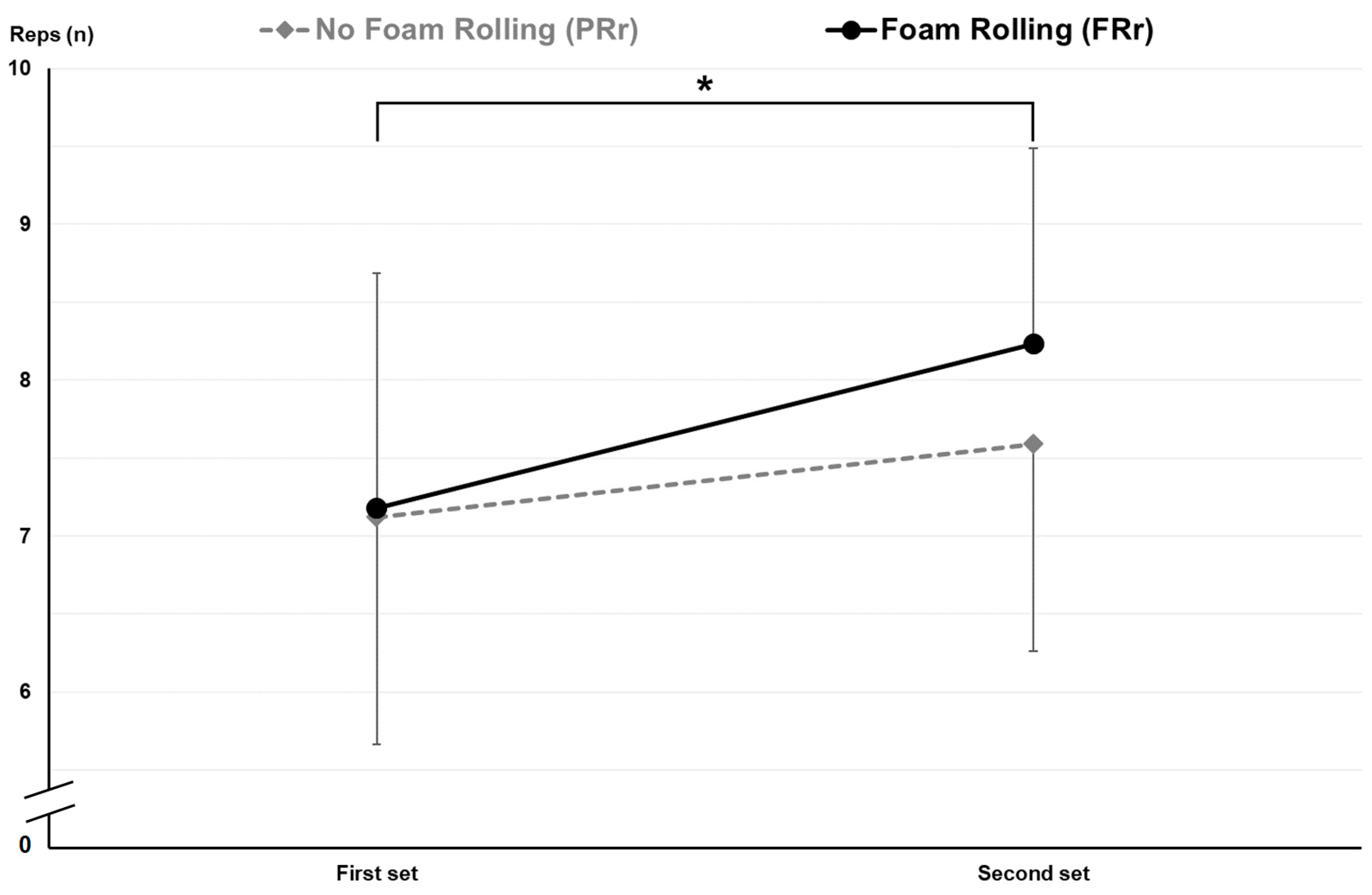 Jfmk 09 00043 g004 Jfmk 09 00043 g004