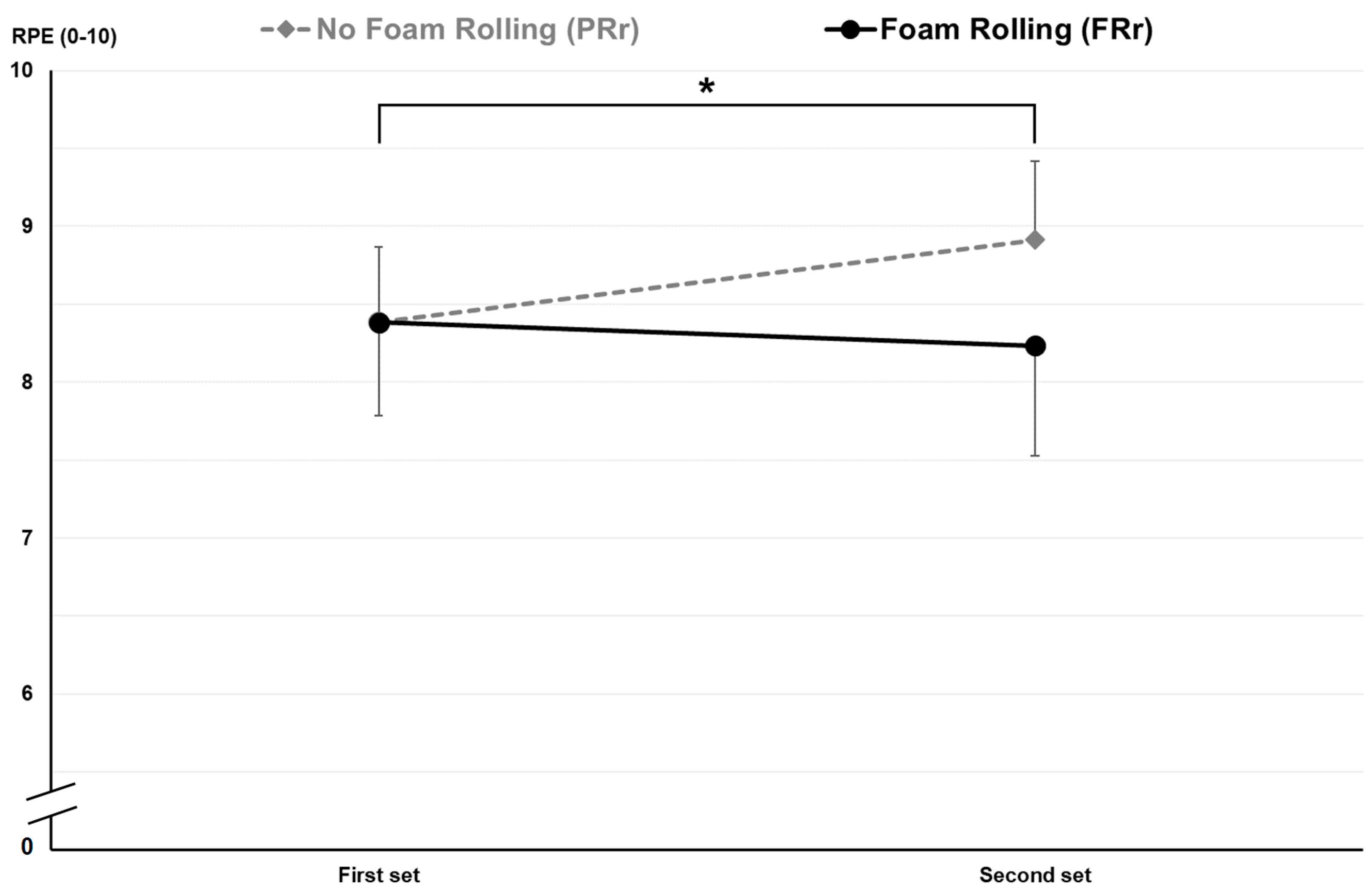 Jfmk 09 00043 g005 Jfmk 09 00043 g005