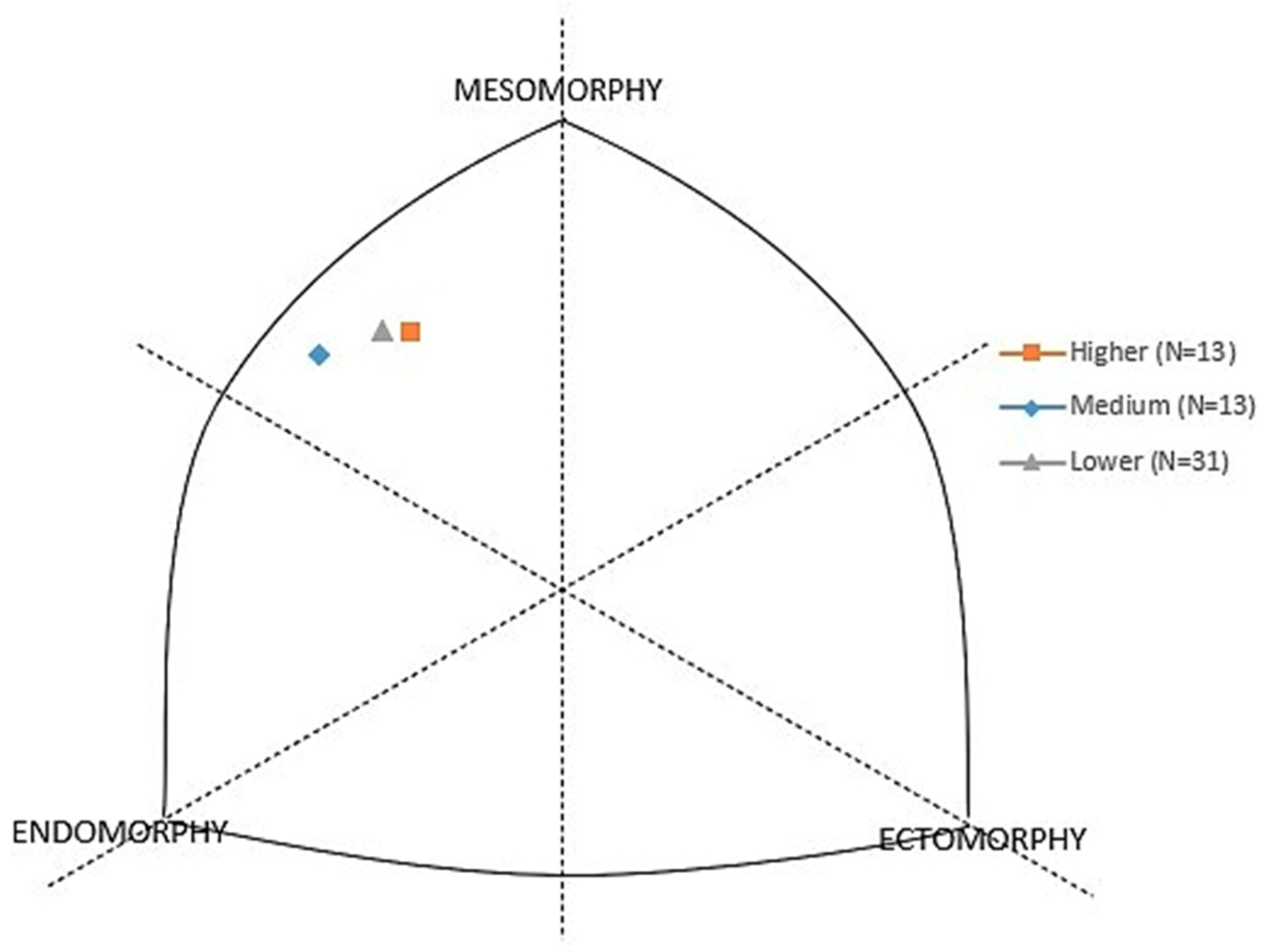 Jfmk 09 00121 g001 Jfmk 09 00121 g001