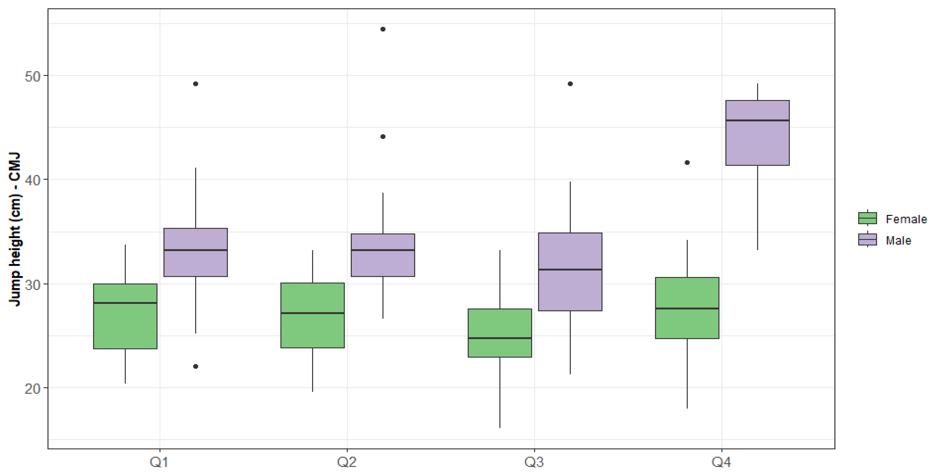 Jfmk 09 00244 g001 Jfmk 09 00244 g001