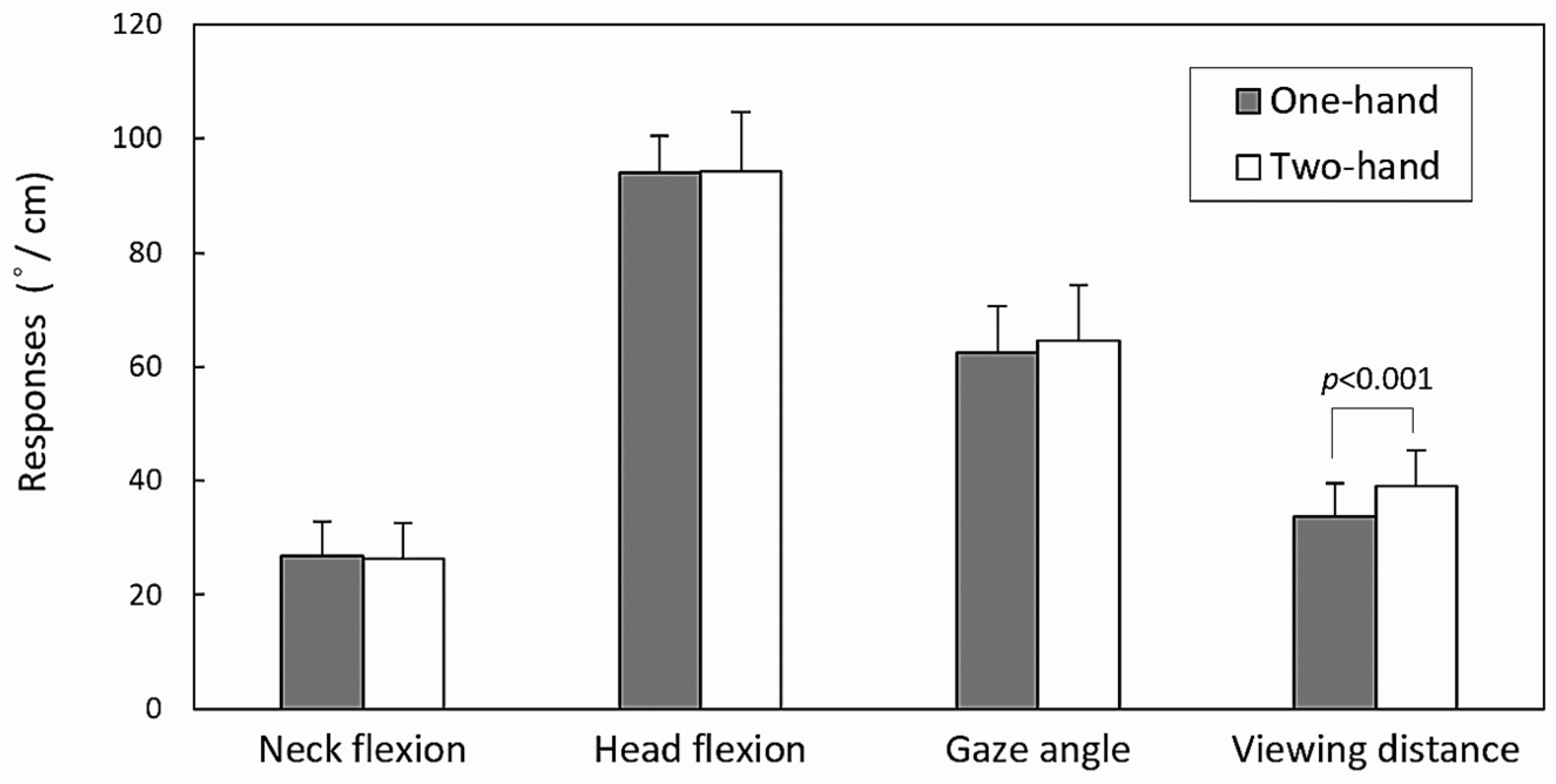 Jfmk 09 00245 g004 Jfmk 09 00245 g004