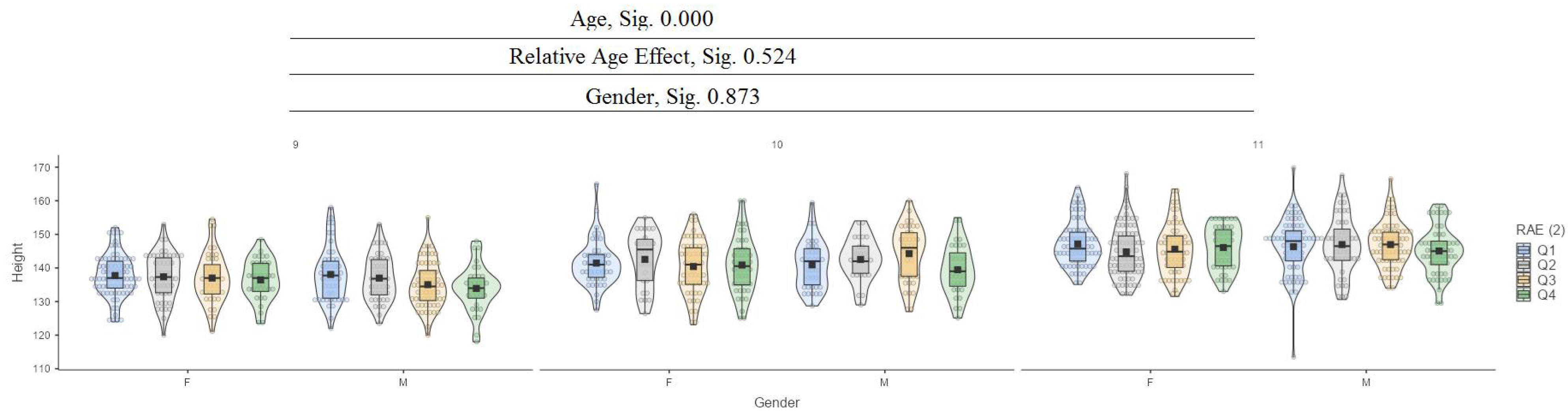 Jfmk 10 00032 g001 Jfmk 10 00032 g001