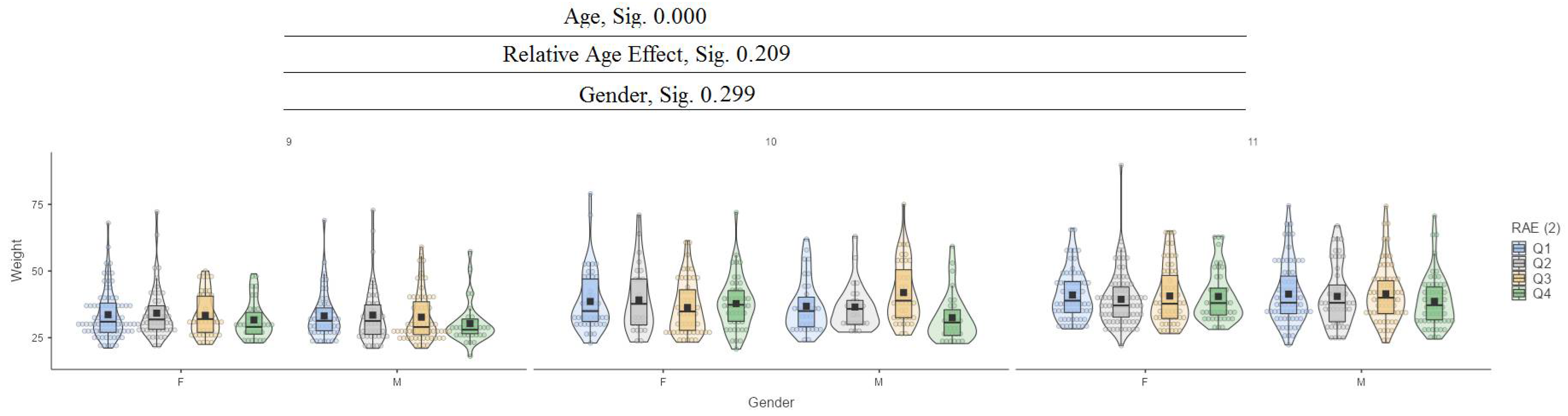 Jfmk 10 00032 g002 Jfmk 10 00032 g002