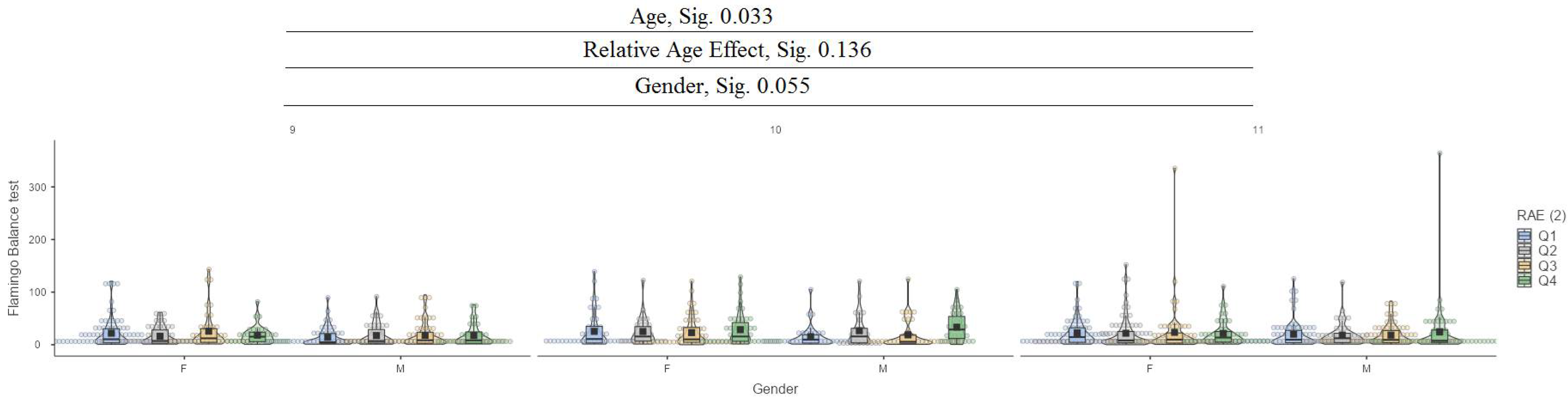 Jfmk 10 00032 g004 Jfmk 10 00032 g004