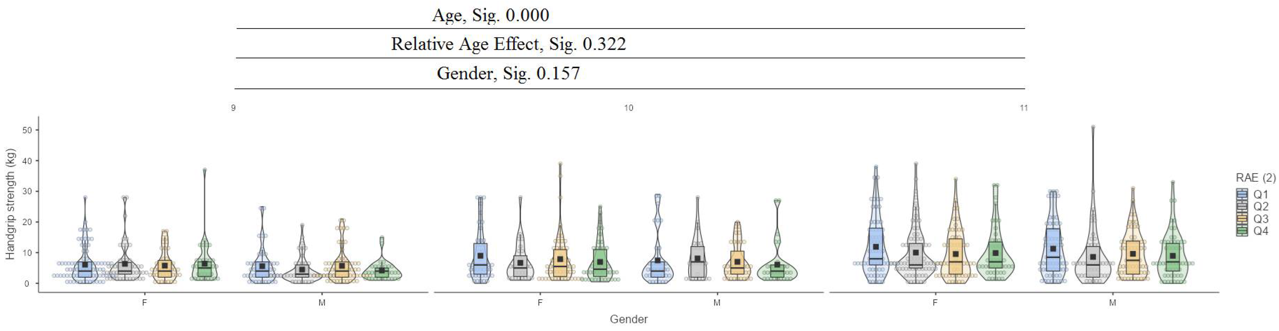 Jfmk 10 00032 g008 Jfmk 10 00032 g008