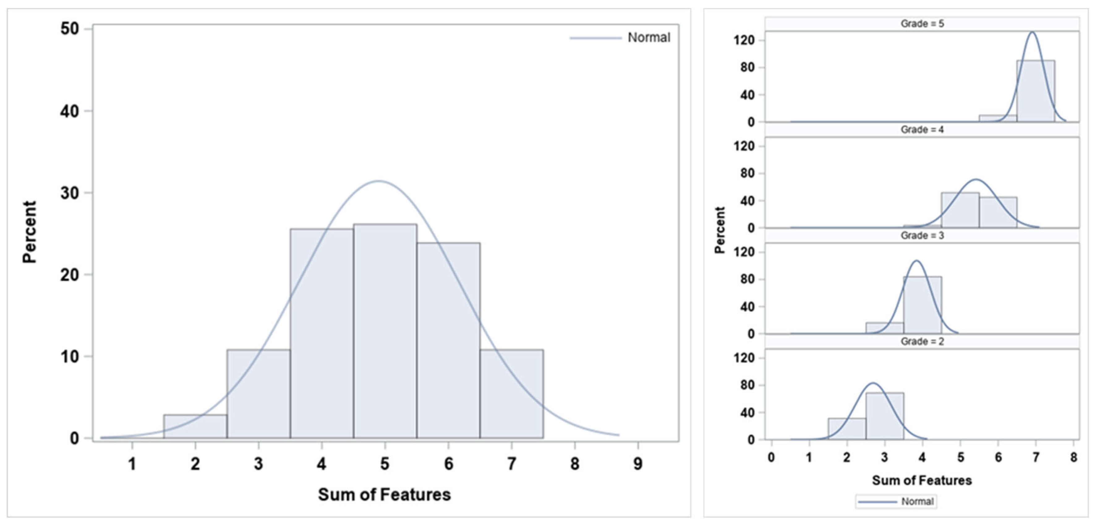 Jfmk 10 00086 g004 Jfmk 10 00086 g004