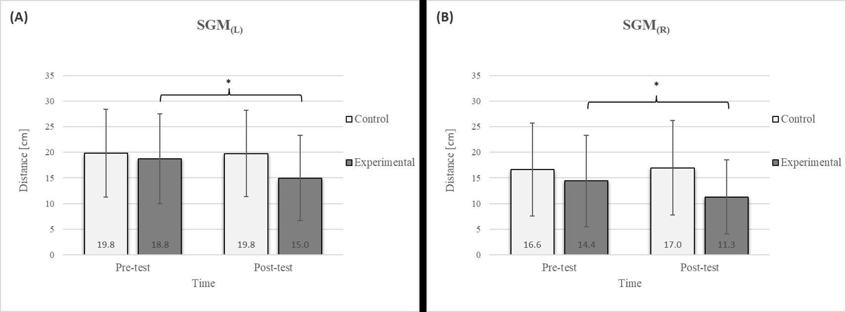 Jfmk 10 00325 g005 Jfmk 10 00325 g005