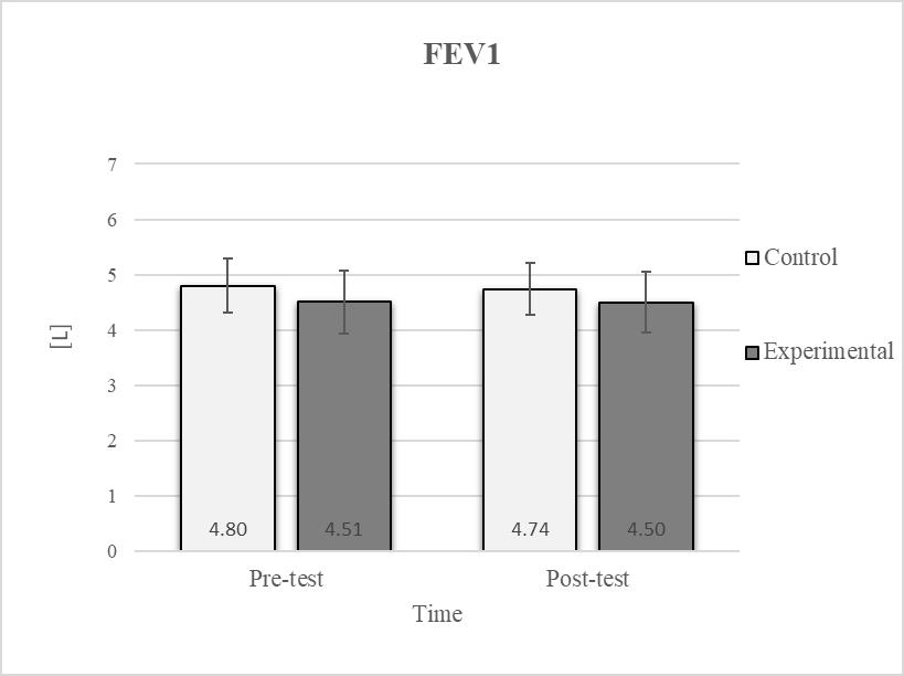 Jfmk 10 00325 g007 Jfmk 10 00325 g007